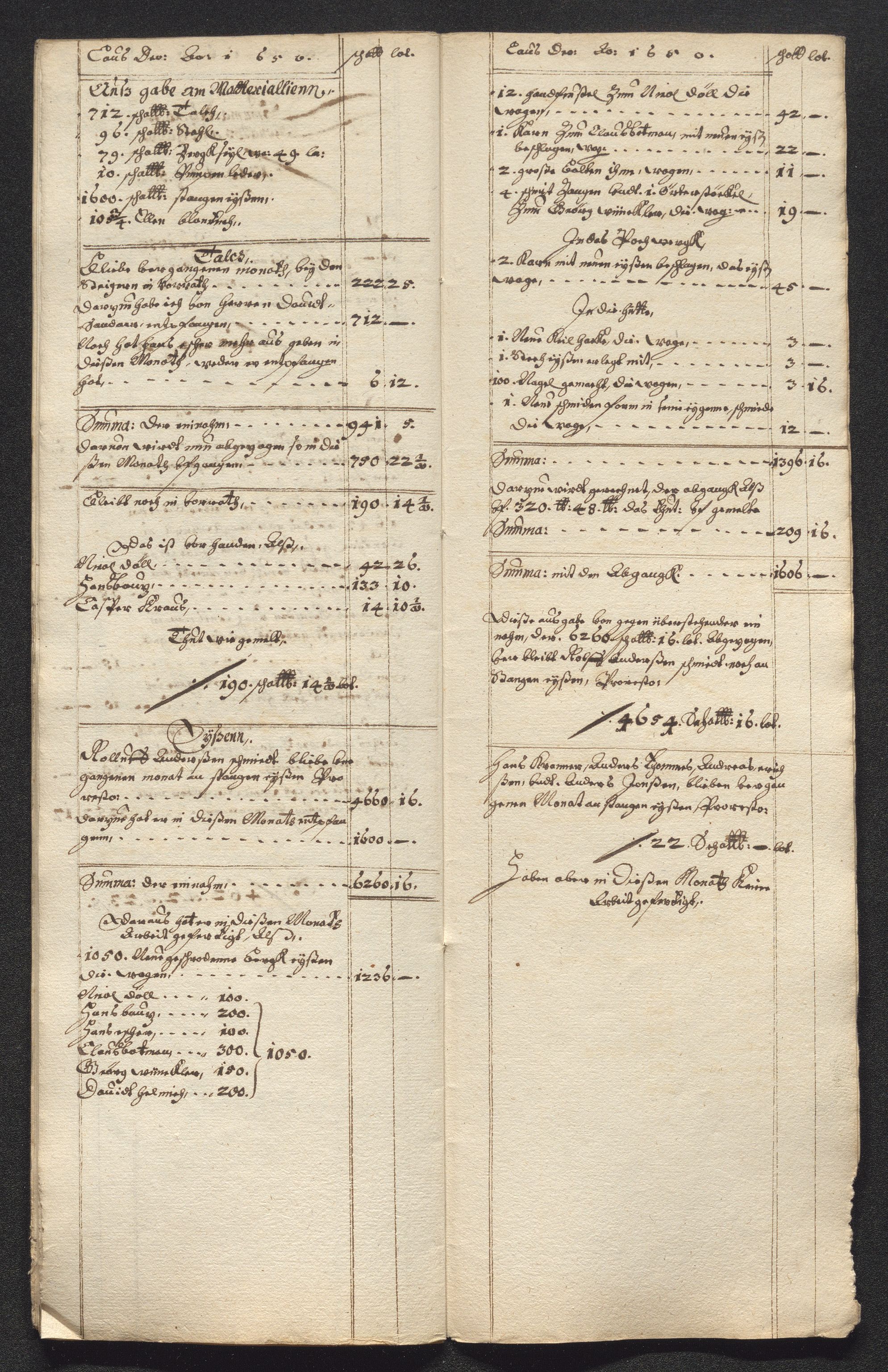 Kongsberg Sølvverk 1623-1816, SAKO/EA-3135/001/D/Dc/Dcd/L0024: Utgiftsregnskap for gruver m.m. , 1650, p. 223