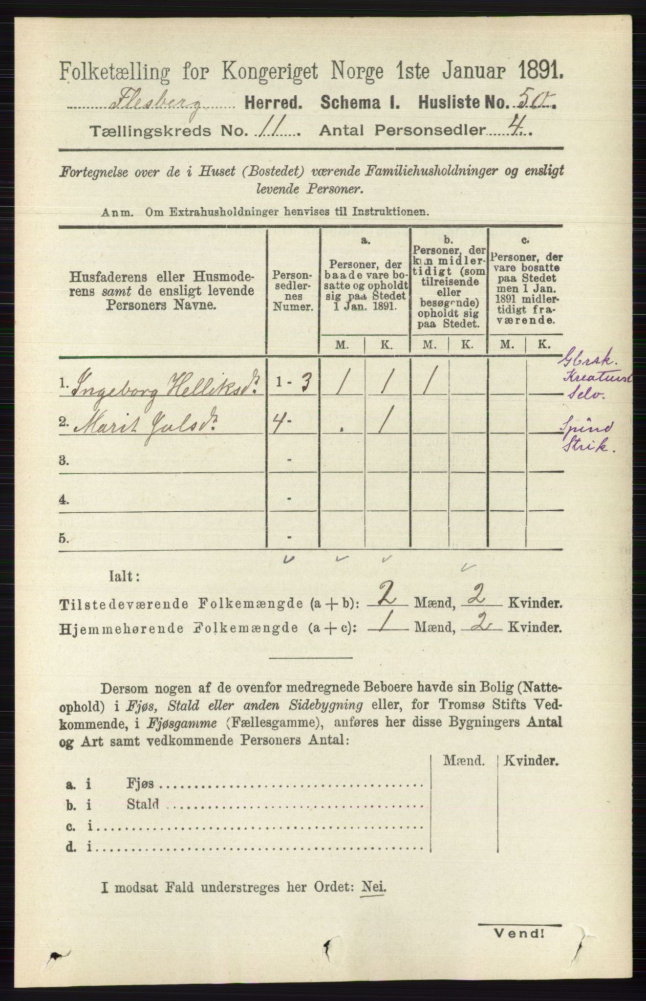 RA, 1891 census for 0631 Flesberg, 1891, p. 1768