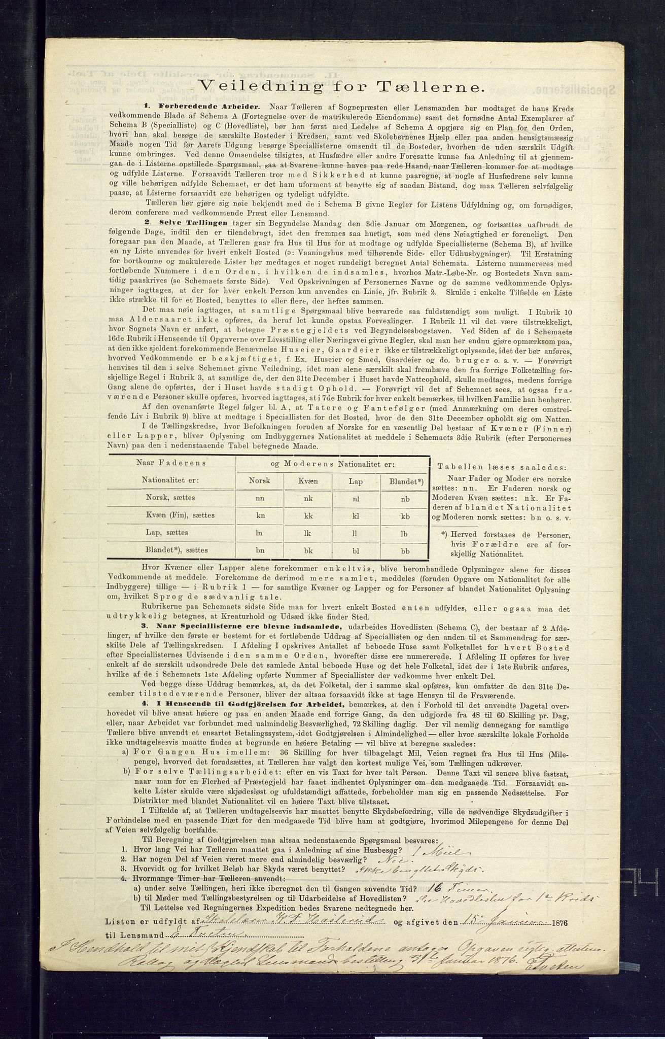 SAKO, 1875 census for 0632P Rollag, 1875, p. 12