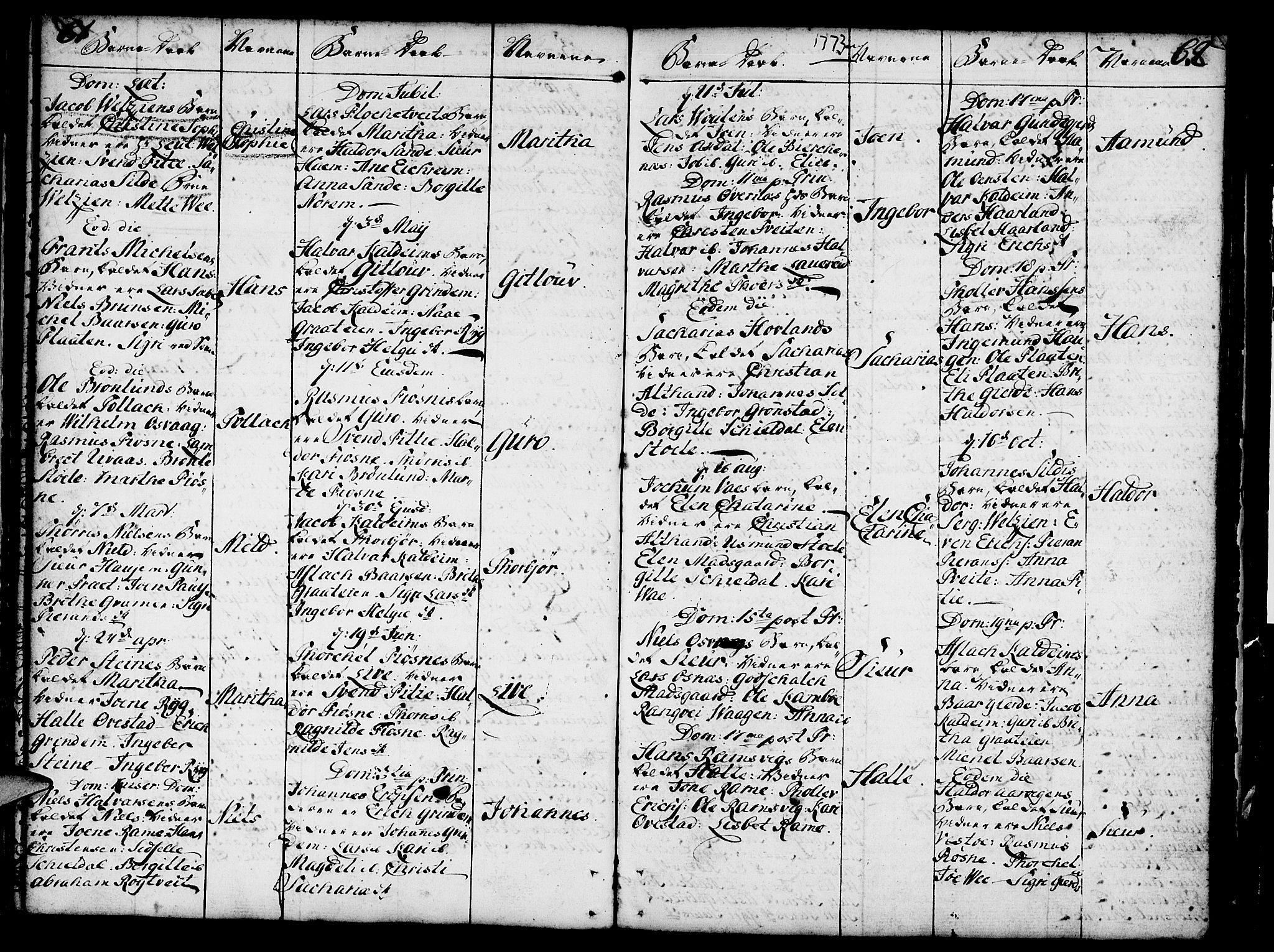 Etne sokneprestembete, AV/SAB-A-75001/H/Haa: Parish register (official) no. A 3 /1, 1755-1782, p. 61-62