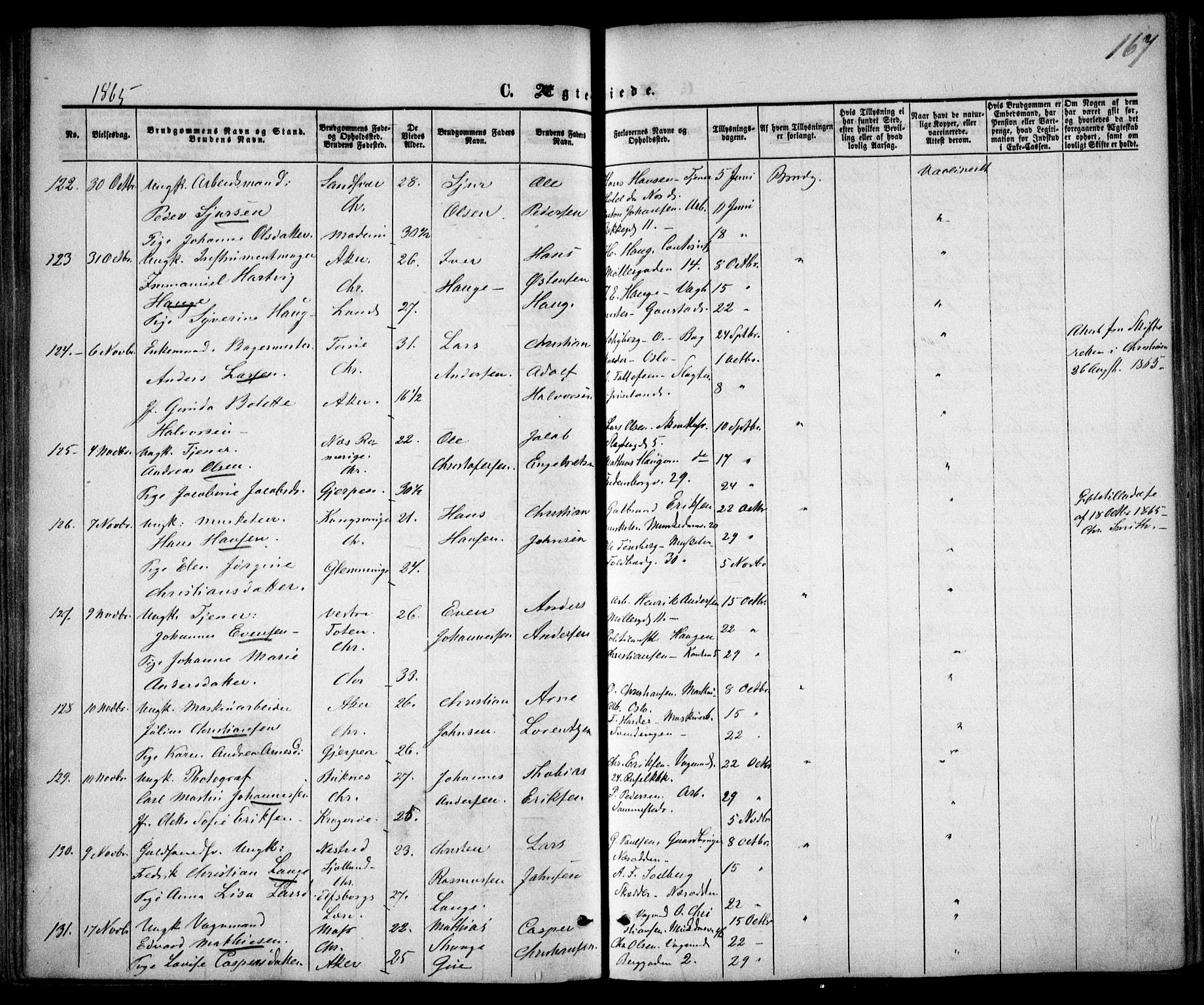 Trefoldighet prestekontor Kirkebøker, SAO/A-10882/F/Fc/L0001: Parish register (official) no. III 1, 1858-1874, p. 167