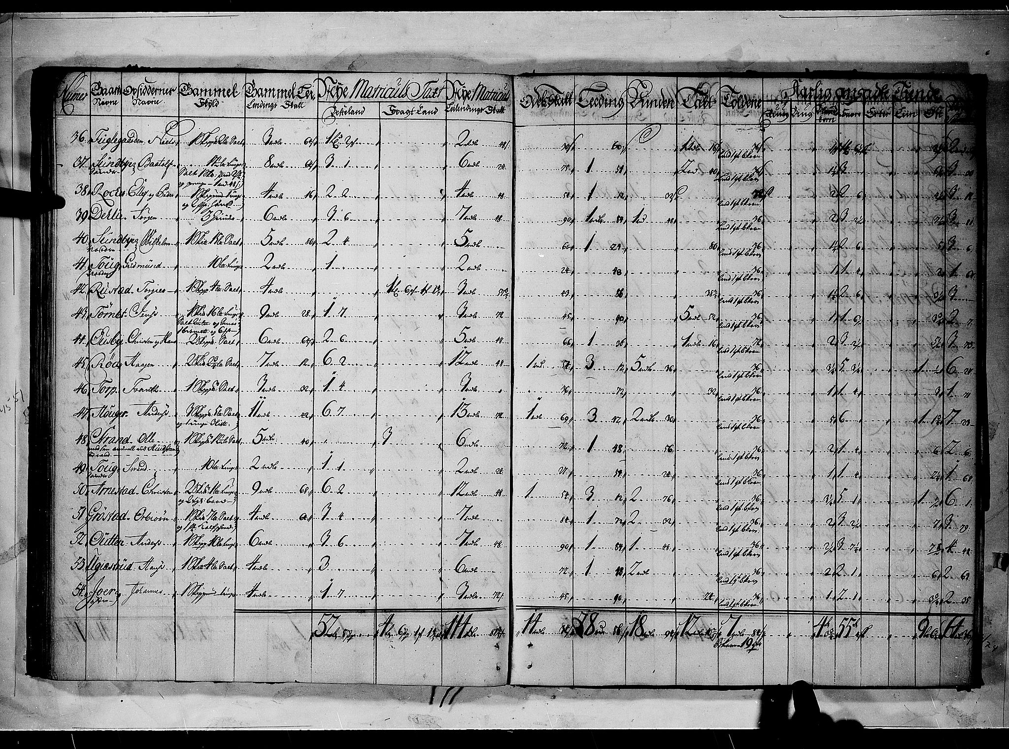 Rentekammeret inntil 1814, Realistisk ordnet avdeling, AV/RA-EA-4070/N/Nb/Nbf/L0090: Aker og Follo matrikkelprotokoll, 1723, p. 56b-57a