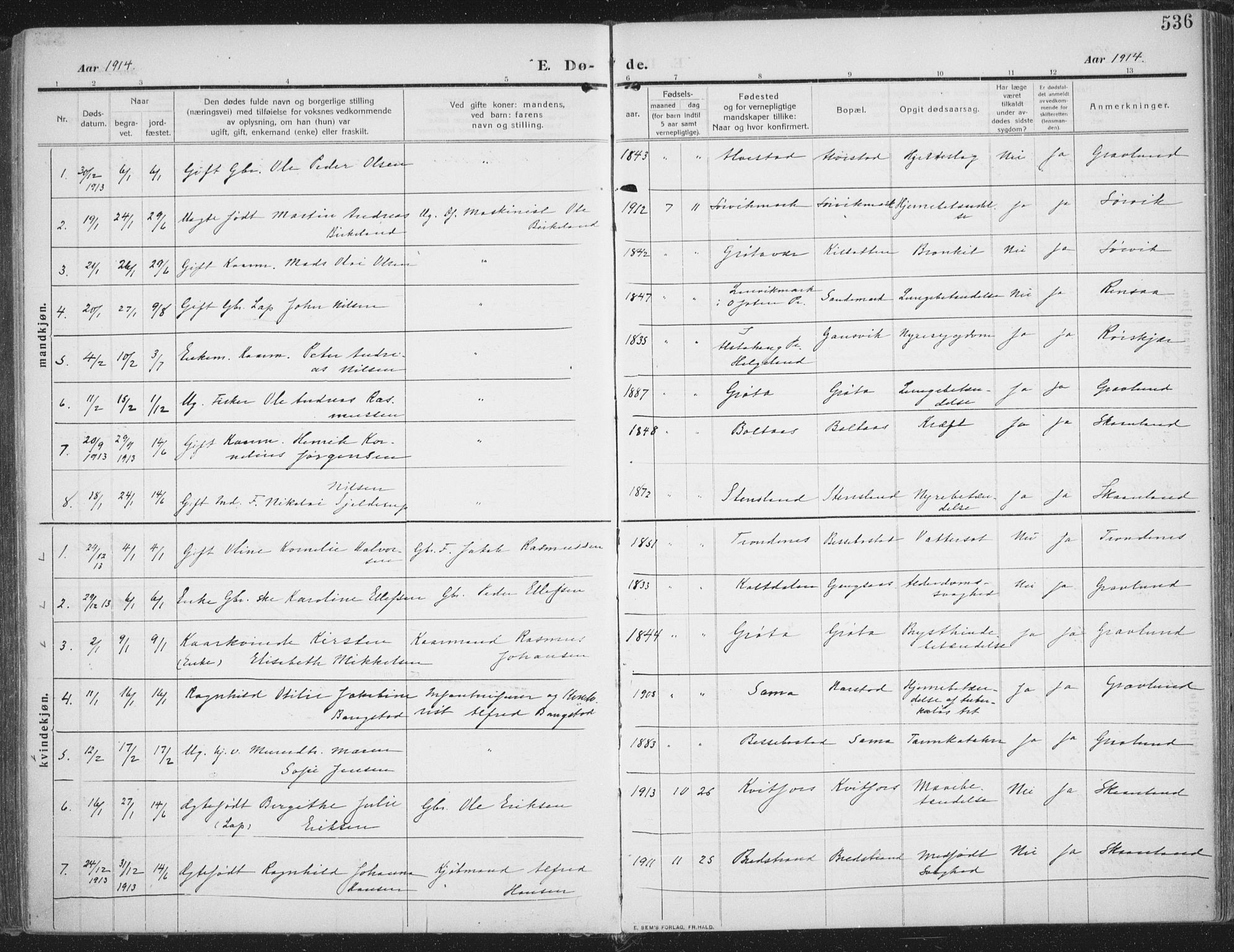 Trondenes sokneprestkontor, SATØ/S-1319/H/Ha/L0018kirke: Parish register (official) no. 18, 1909-1918, p. 536