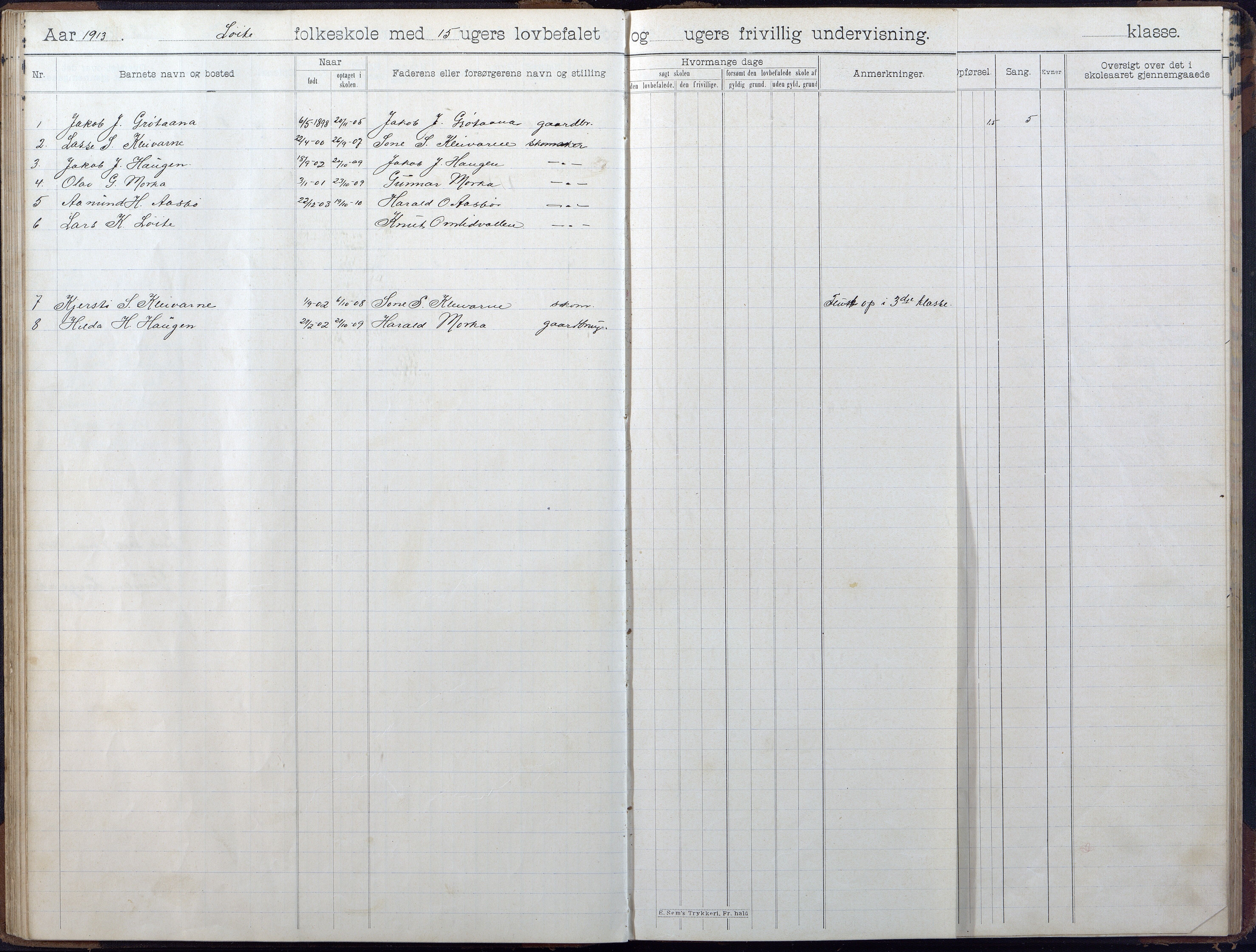 Gjerstad Kommune, Løite Skole, AAKS/KA0911-550c/F02/L0002: Skoleprotokoll, 1903-1921