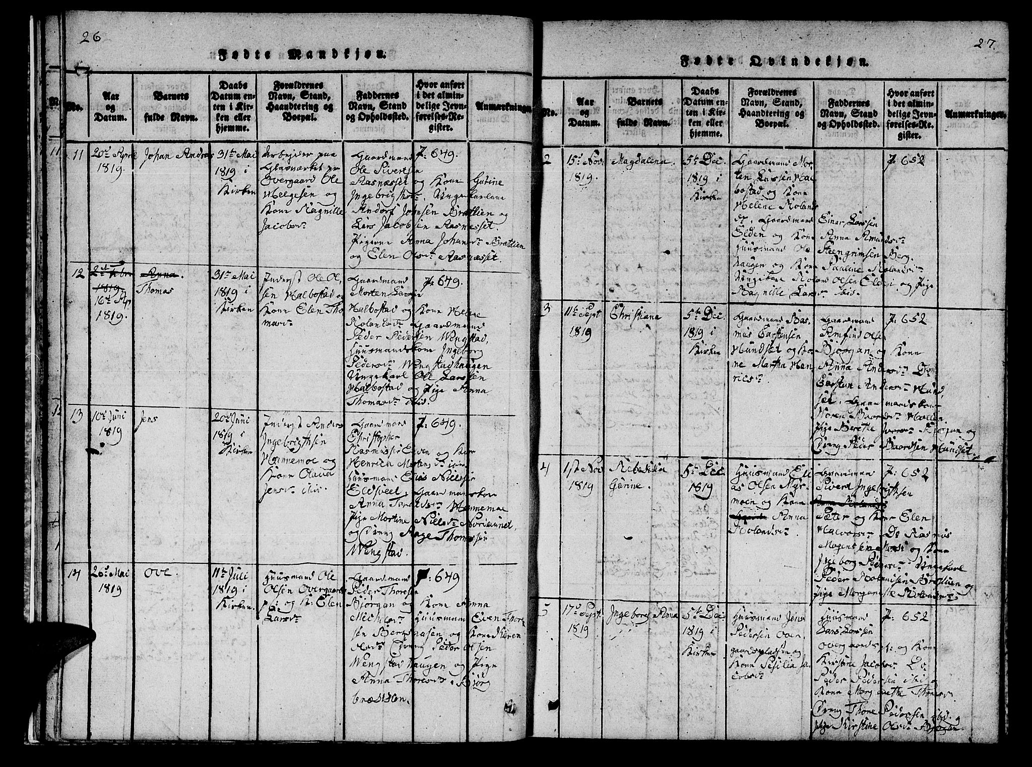 Ministerialprotokoller, klokkerbøker og fødselsregistre - Nord-Trøndelag, SAT/A-1458/742/L0411: Parish register (copy) no. 742C02, 1817-1825, p. 26-27