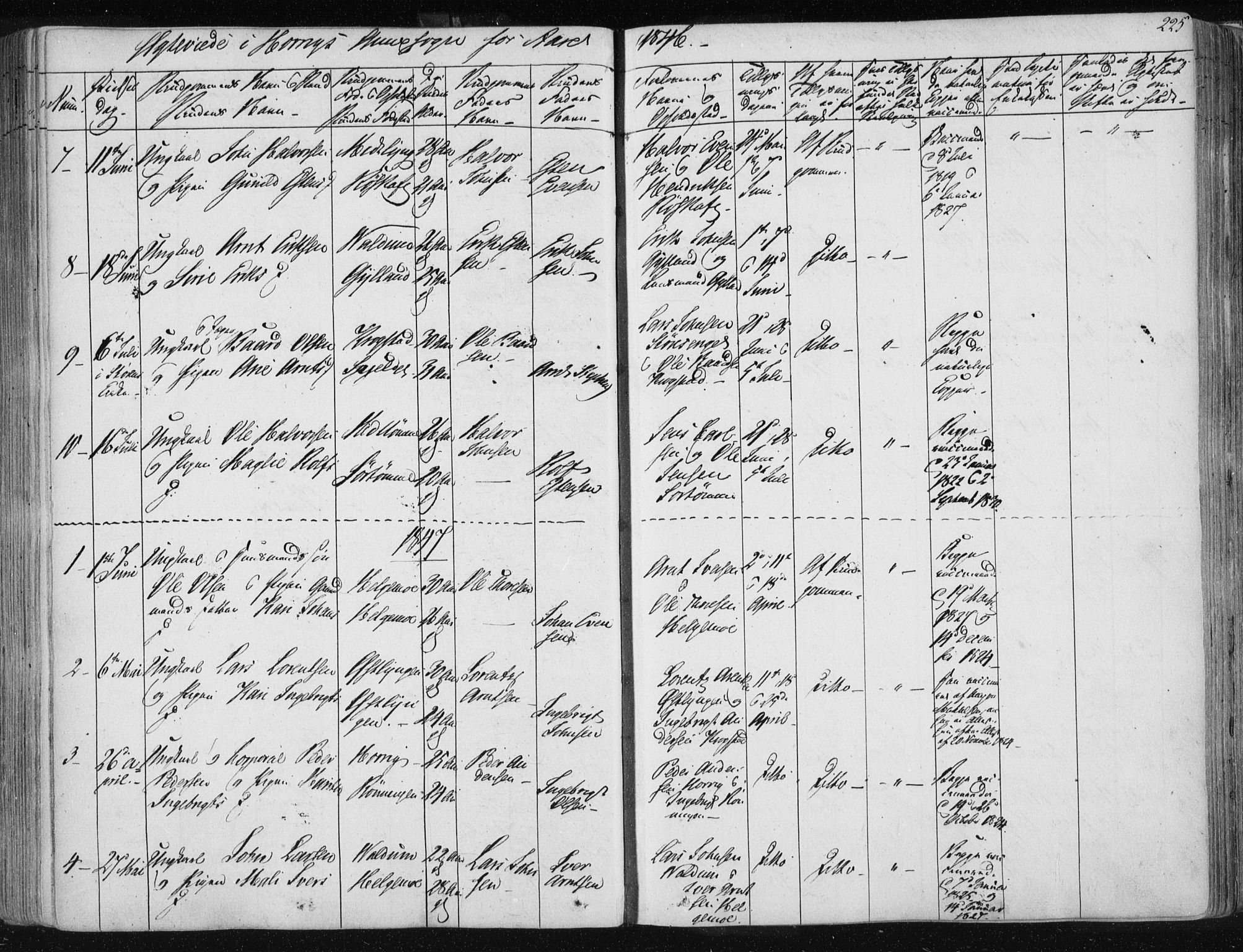Ministerialprotokoller, klokkerbøker og fødselsregistre - Sør-Trøndelag, SAT/A-1456/687/L0998: Parish register (official) no. 687A05 /2, 1843-1849, p. 225