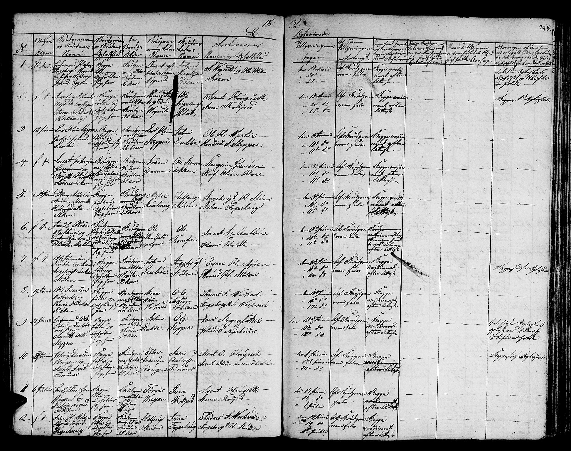 Ministerialprotokoller, klokkerbøker og fødselsregistre - Sør-Trøndelag, SAT/A-1456/678/L0897: Parish register (official) no. 678A06-07, 1821-1847, p. 298