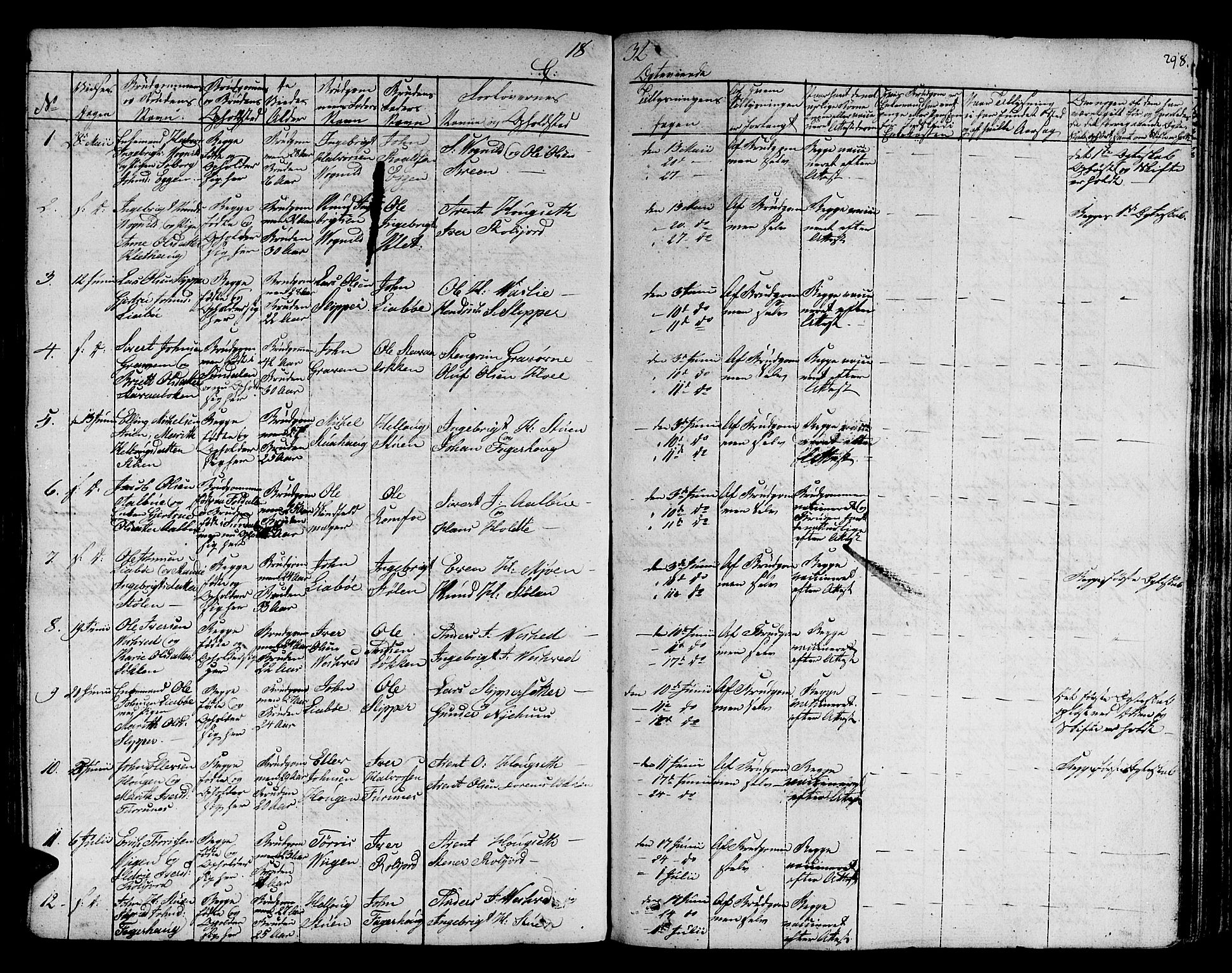 Ministerialprotokoller, klokkerbøker og fødselsregistre - Sør-Trøndelag, AV/SAT-A-1456/678/L0897: Parish register (official) no. 678A06-07, 1821-1847, p. 298