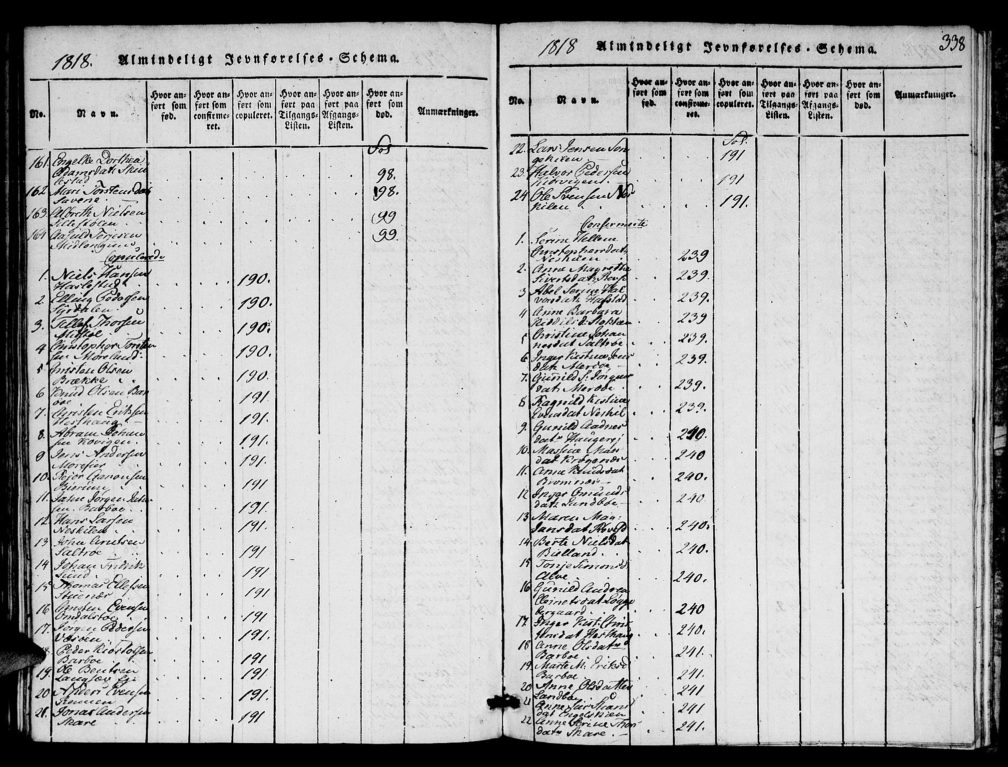 Austre Moland sokneprestkontor, AV/SAK-1111-0001/F/Fa/Faa/L0004: Parish register (official) no. A 4, 1816-1824, p. 338