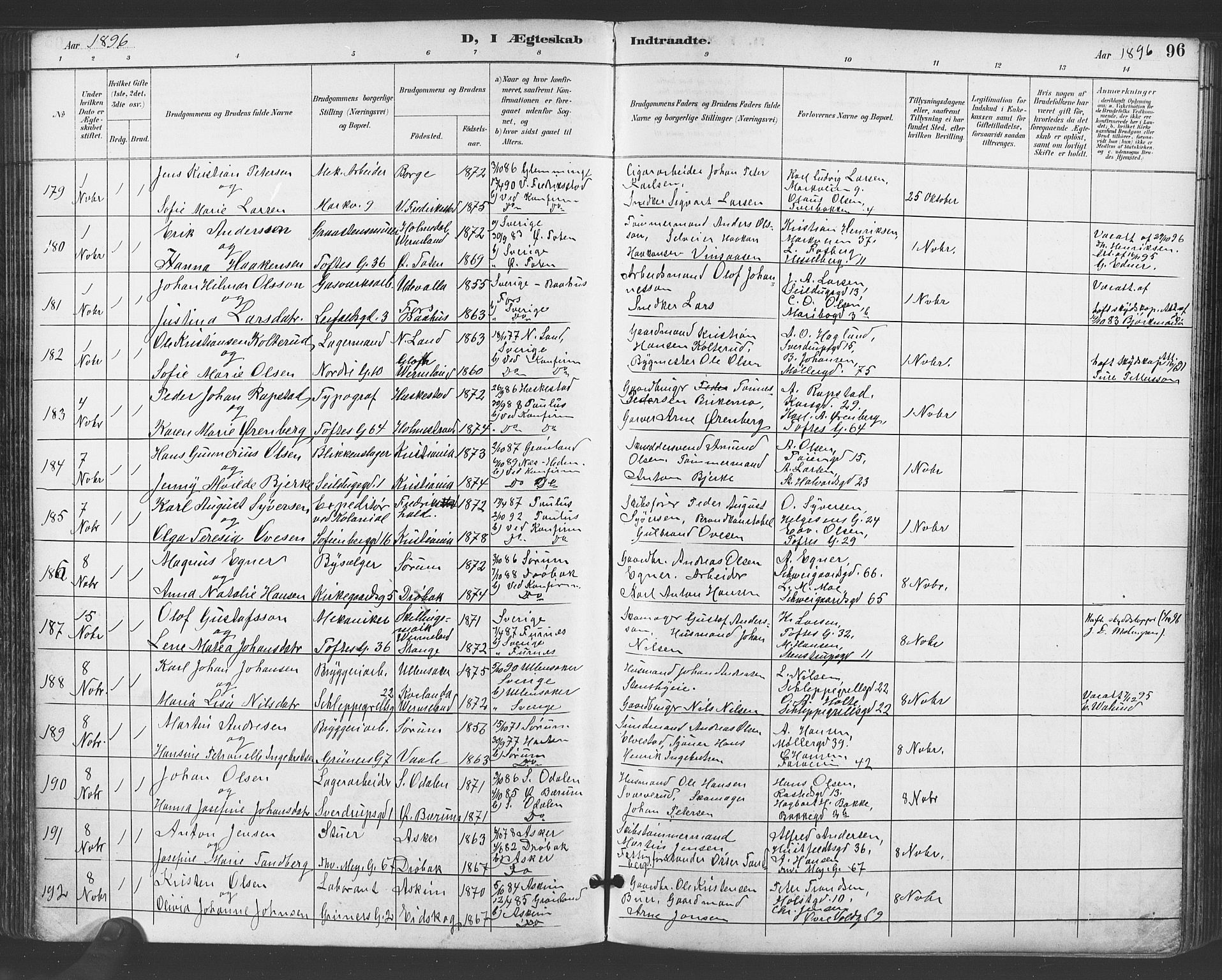 Paulus prestekontor Kirkebøker, SAO/A-10871/F/Fa/L0009: Parish register (official) no. 9, 1891-1901, p. 96