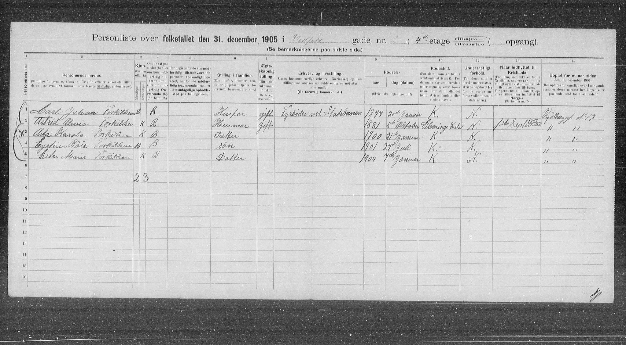 OBA, Municipal Census 1905 for Kristiania, 1905, p. 64365