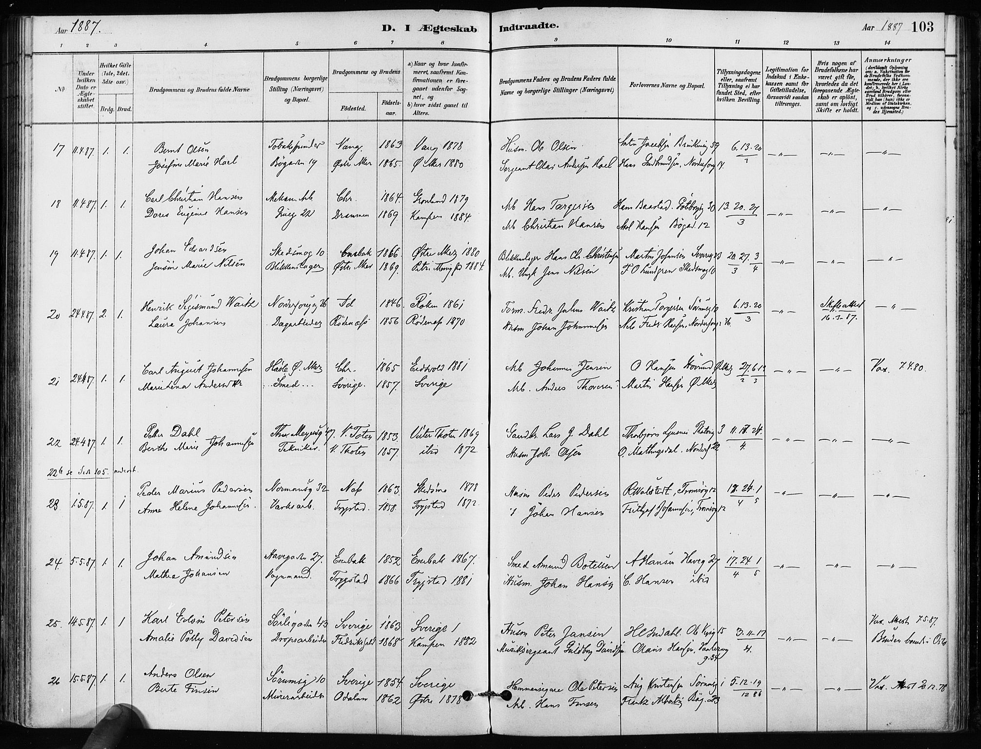 Kampen prestekontor Kirkebøker, AV/SAO-A-10853/F/Fa/L0002: Parish register (official) no. I 2, 1880-1888, p. 103