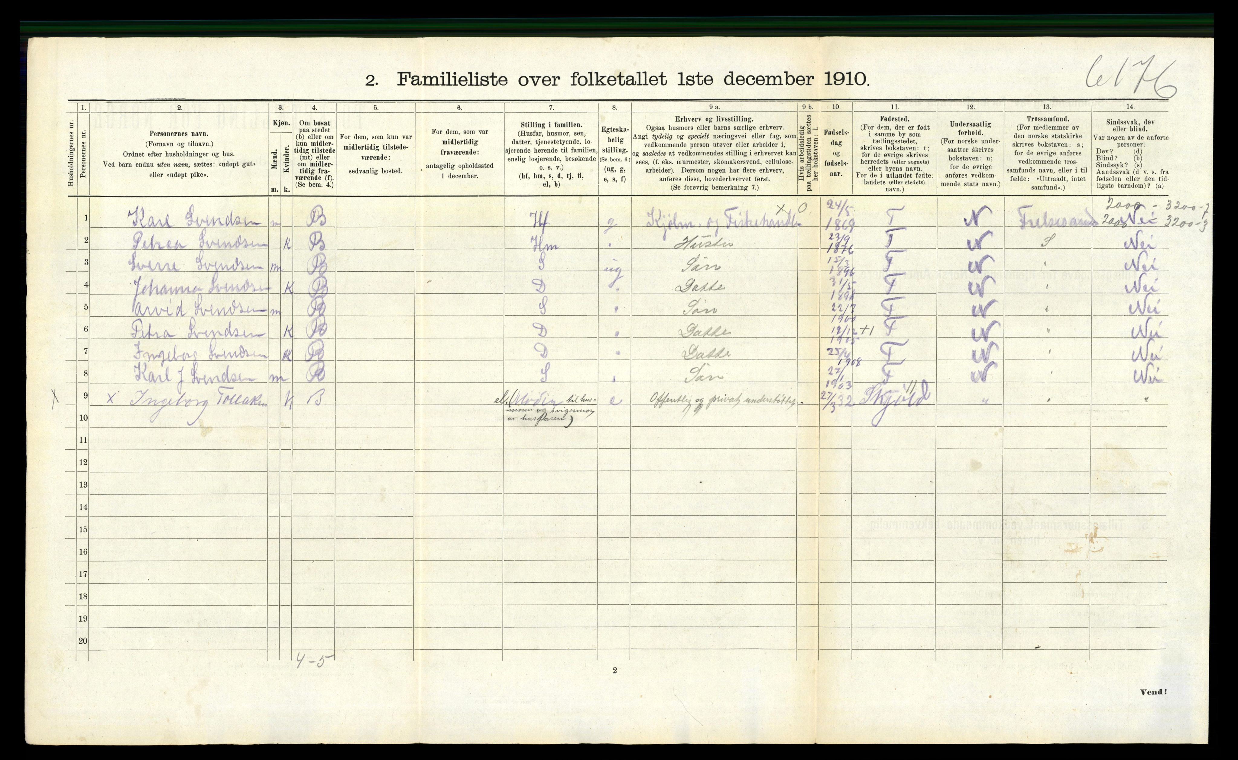 RA, 1910 census for Egersund, 1910, p. 1448