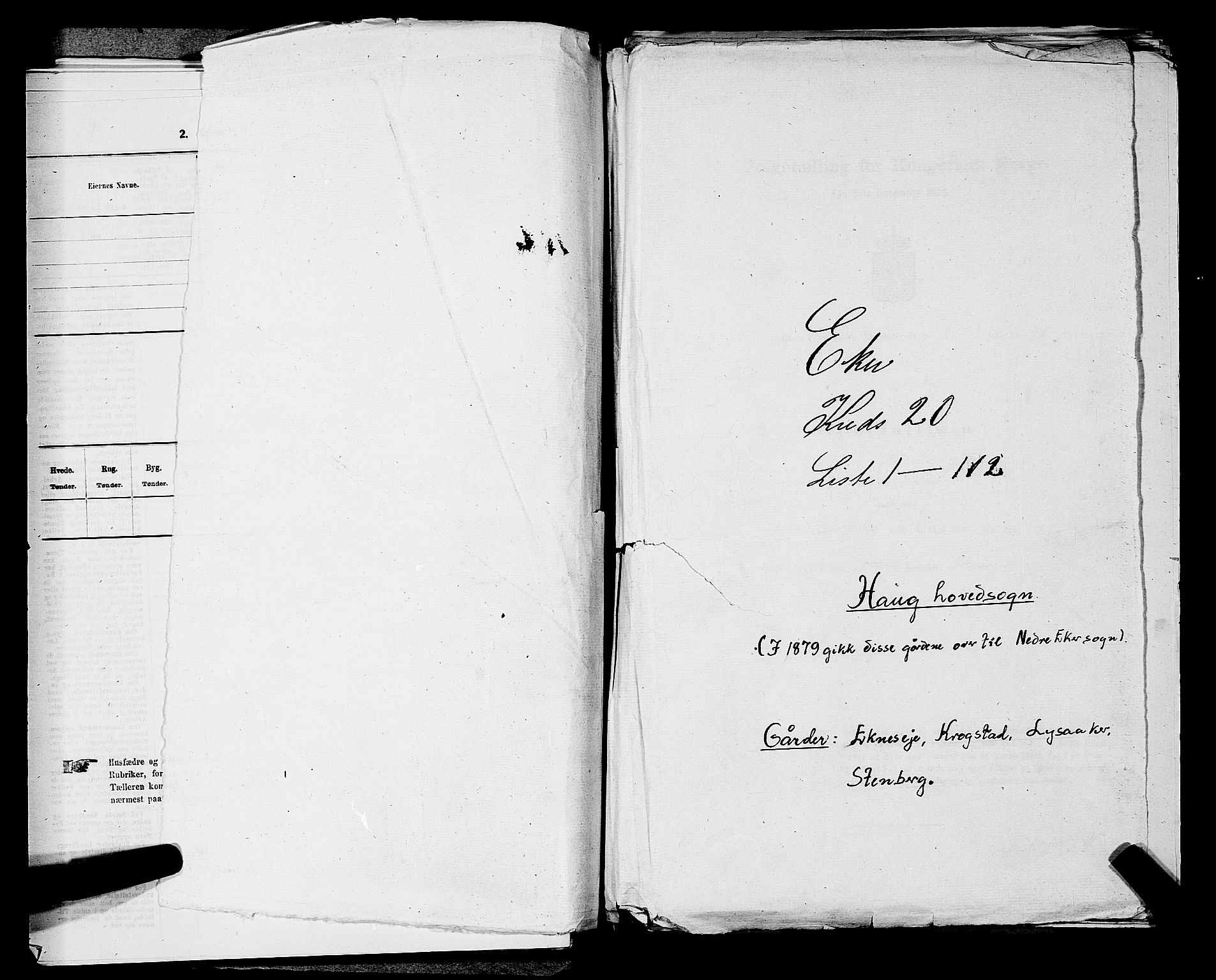SAKO, 1875 census for 0624P Eiker, 1875, p. 3572