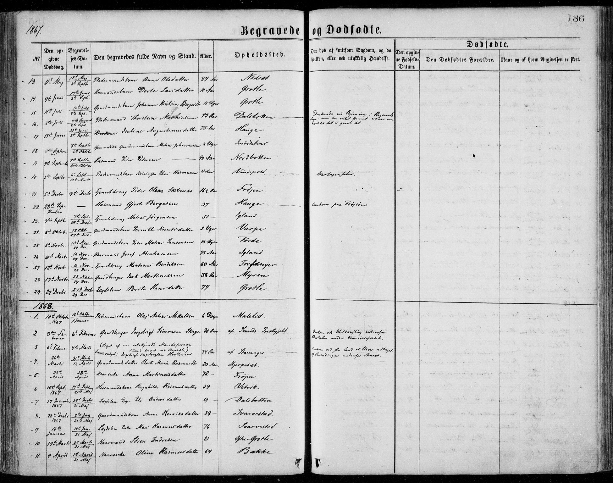 Bremanger sokneprestembete, AV/SAB-A-82201/H/Haa/Haaa/L0001: Parish register (official) no. A  1, 1864-1883, p. 186