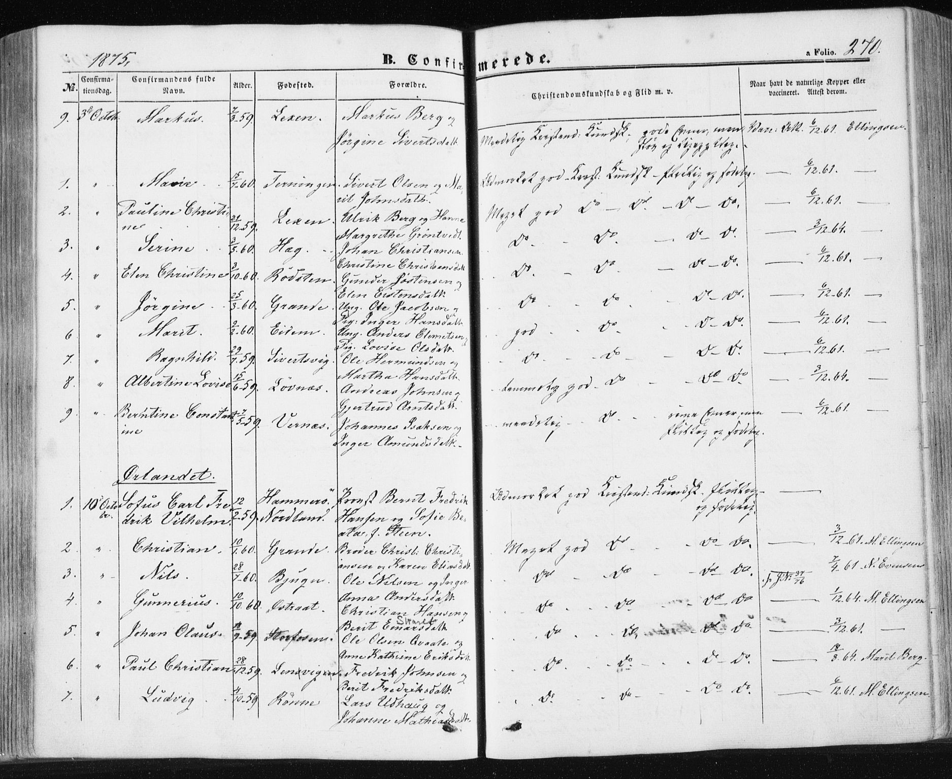 Ministerialprotokoller, klokkerbøker og fødselsregistre - Sør-Trøndelag, SAT/A-1456/659/L0737: Parish register (official) no. 659A07, 1857-1875, p. 270
