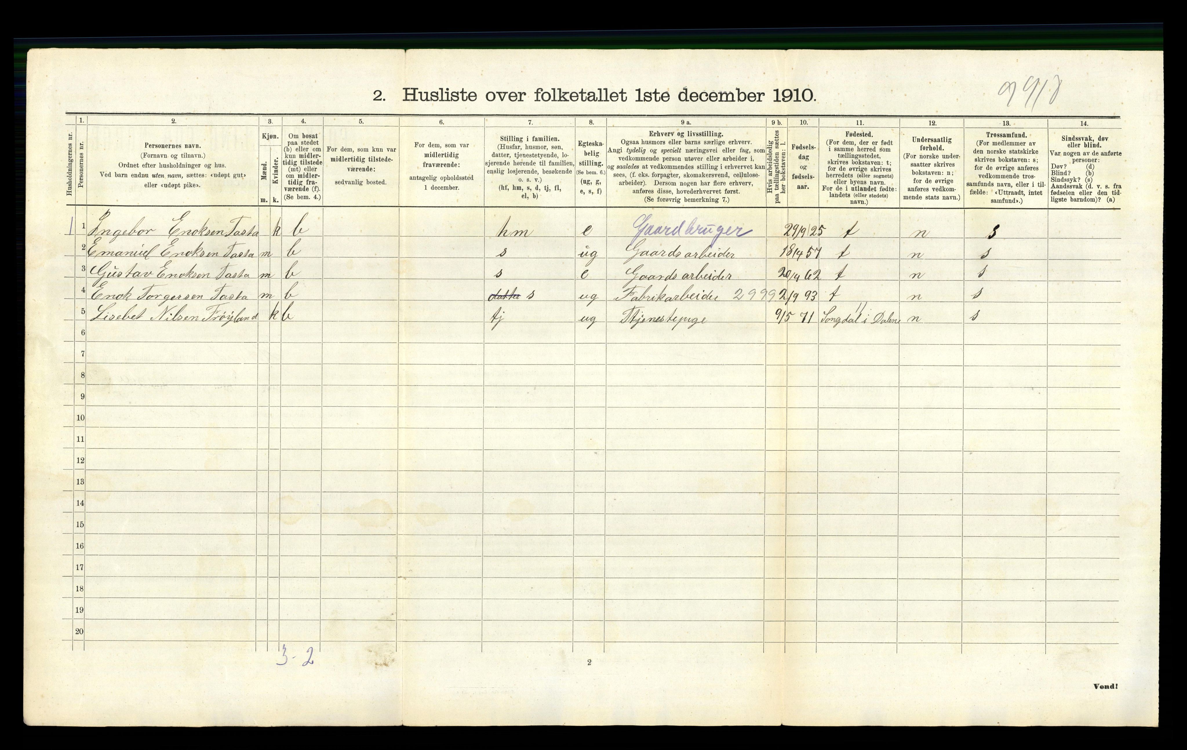 RA, 1910 census for Hetland, 1910, p. 1630