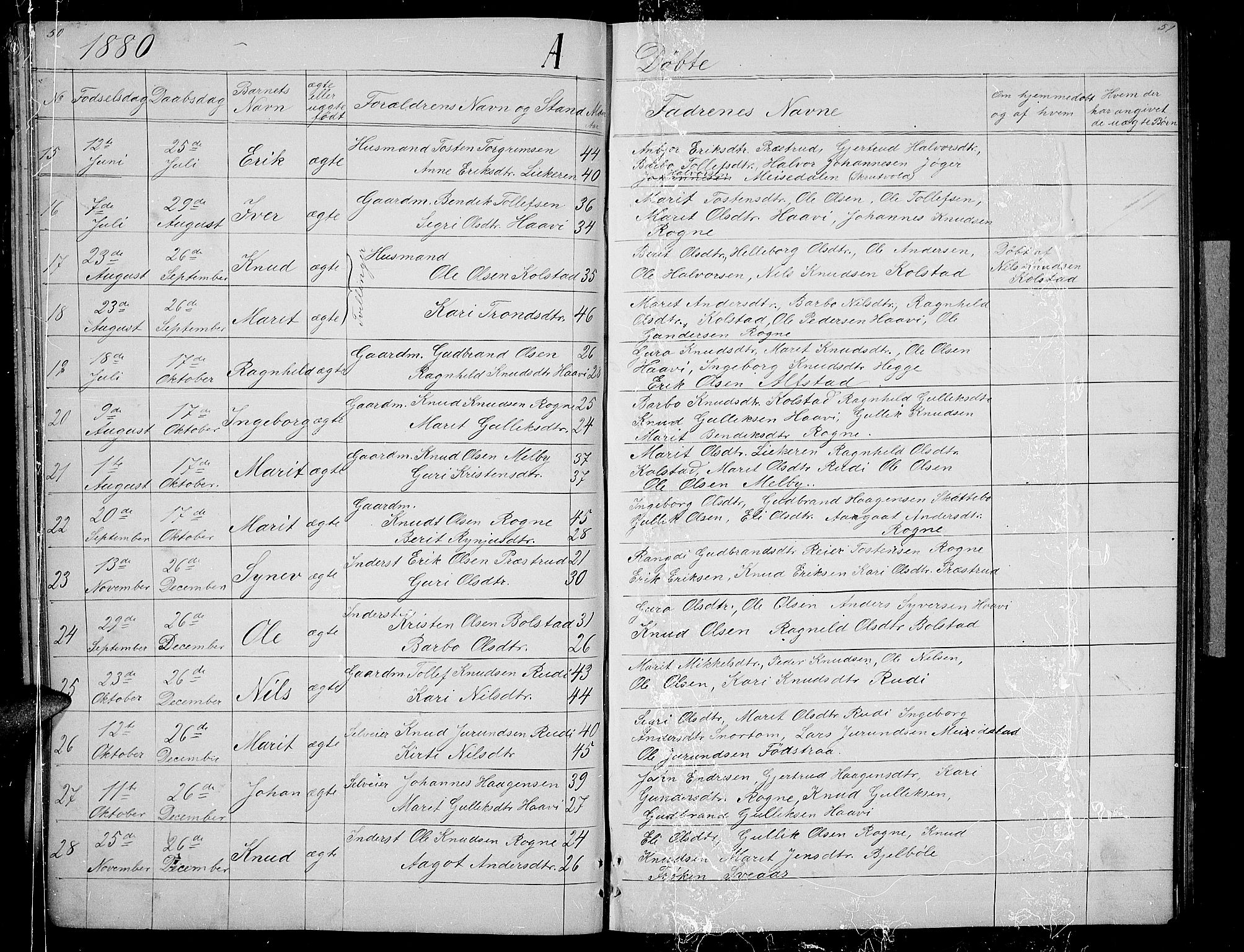 Øystre Slidre prestekontor, SAH/PREST-138/H/Ha/Hab/L0003: Parish register (copy) no. 3, 1866-1886, p. 50-51