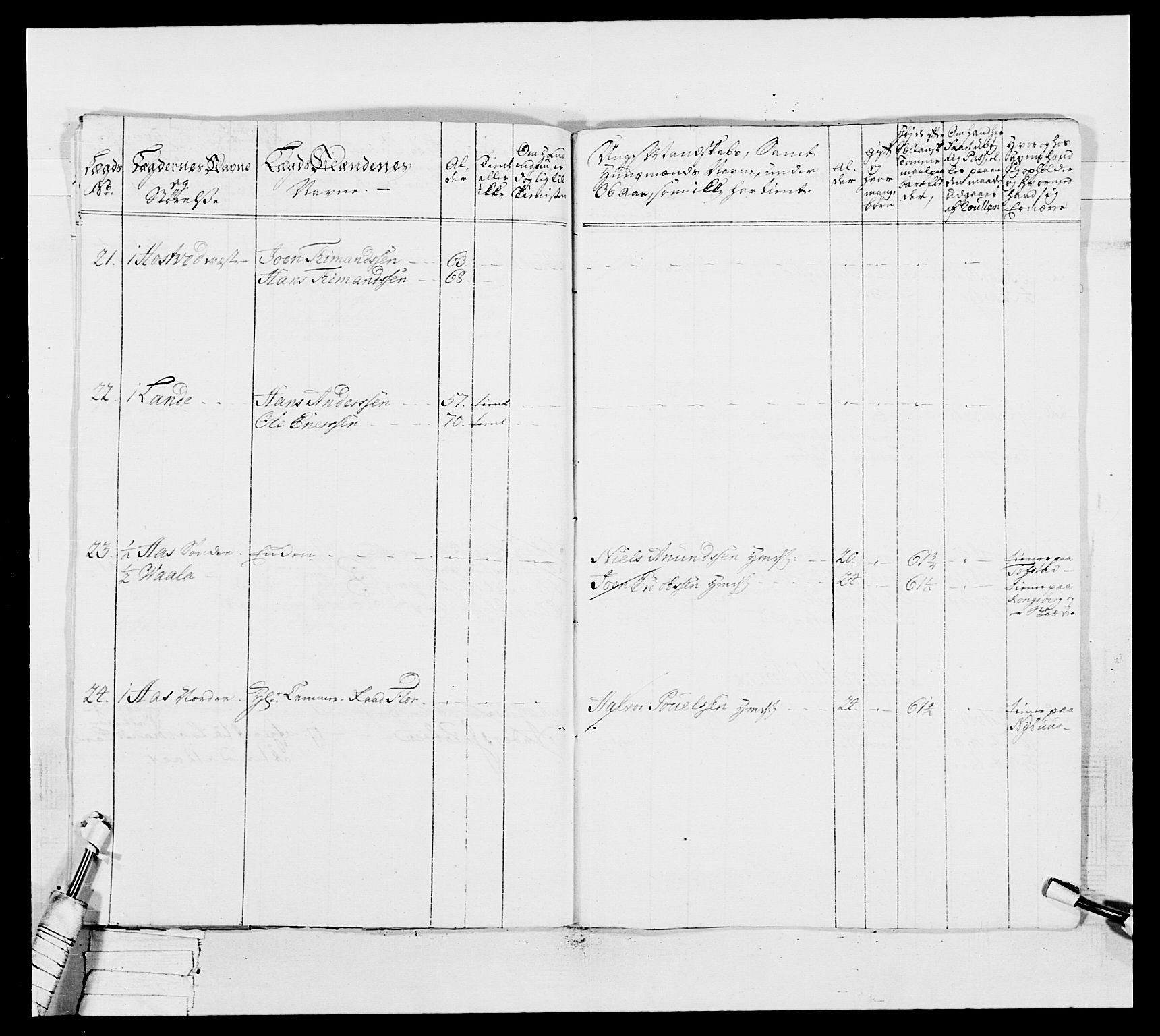 Generalitets- og kommissariatskollegiet, Det kongelige norske kommissariatskollegium, AV/RA-EA-5420/E/Eh/L0037: 1. Akershusiske nasjonale infanteriregiment, 1767-1773, p. 672