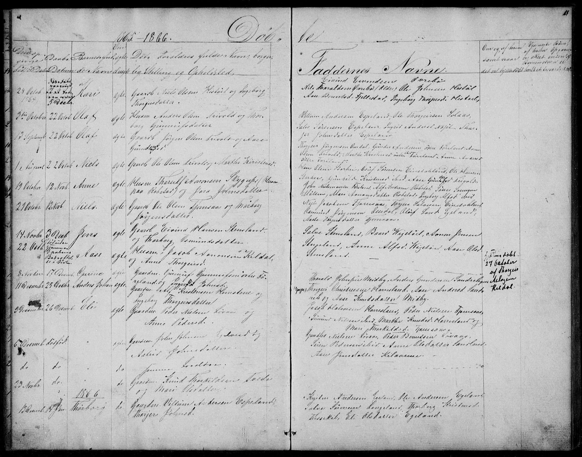Vennesla sokneprestkontor, SAK/1111-0045/Fb/Fba/L0002: Parish register (copy) no. B 2, 1859-1889, p. 11