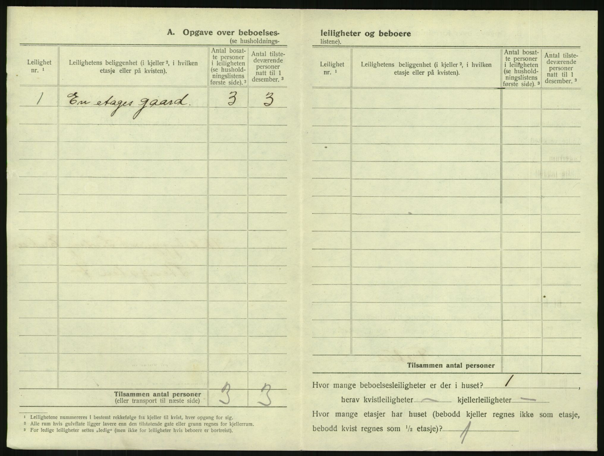 SAKO, 1920 census for Horten, 1920, p. 1898