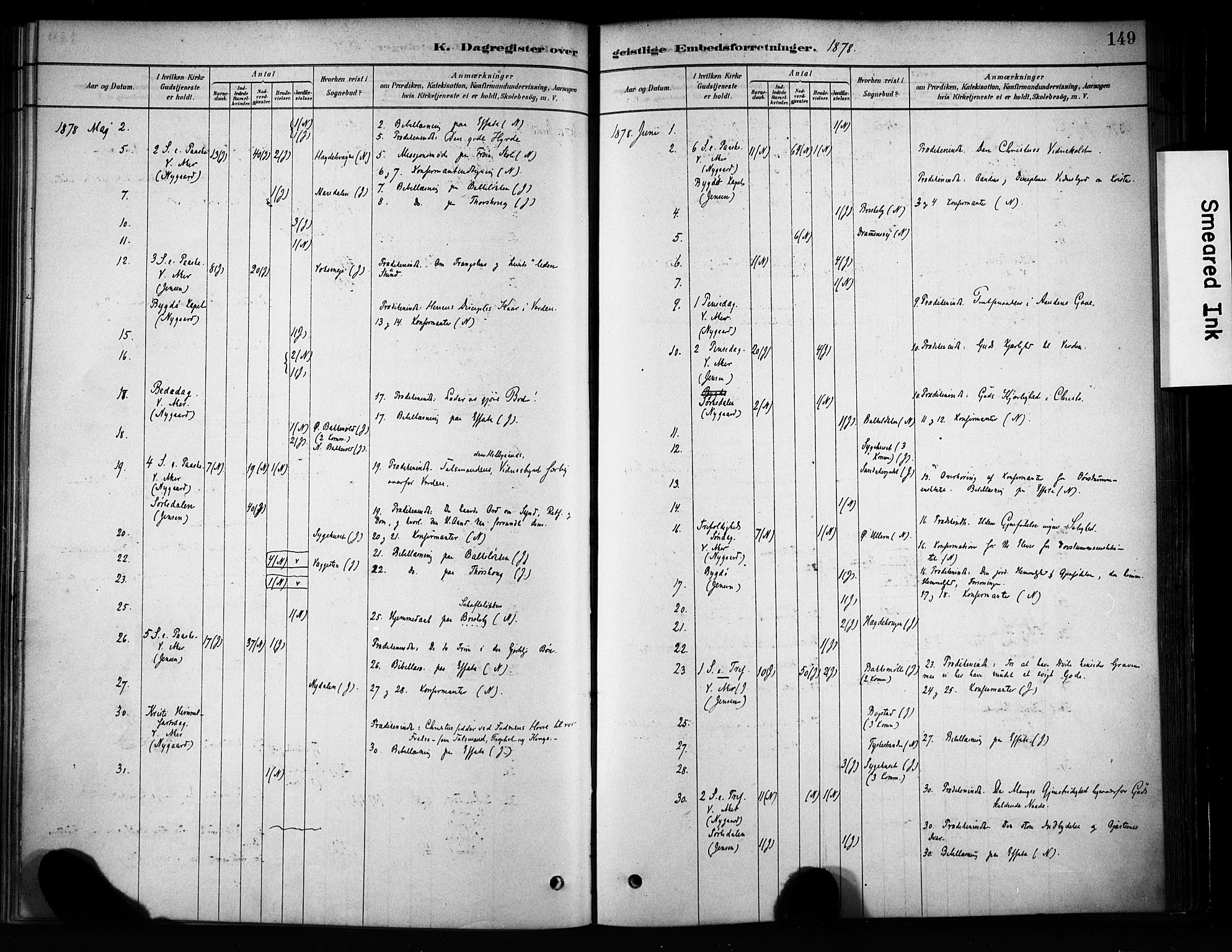 Vestre Aker prestekontor Kirkebøker, AV/SAO-A-10025/F/Fa/L0009: Parish register (official) no. 9, 1878-1967, p. 149