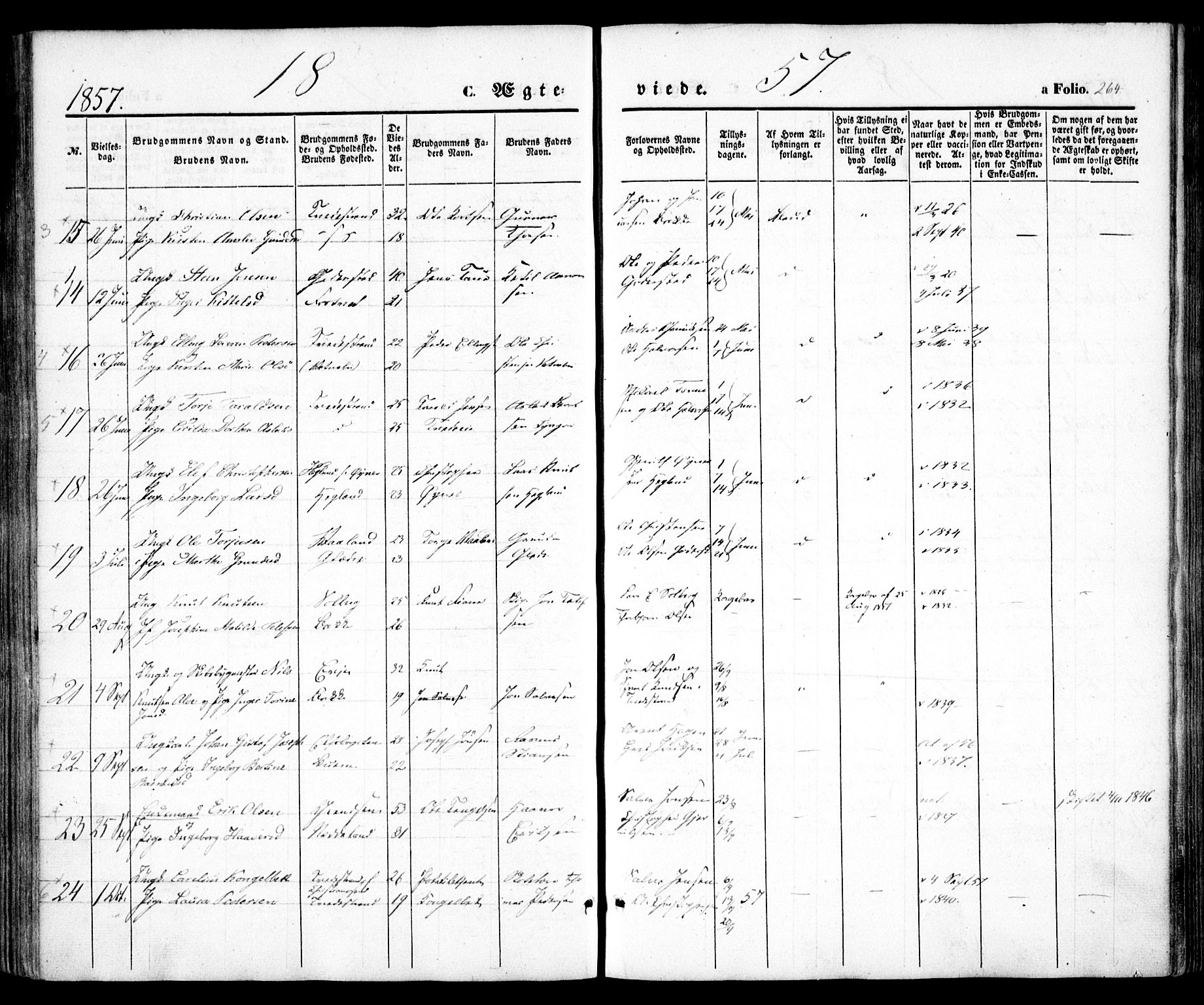 Holt sokneprestkontor, AV/SAK-1111-0021/F/Fa/L0008: Parish register (official) no. A 8, 1849-1860, p. 264