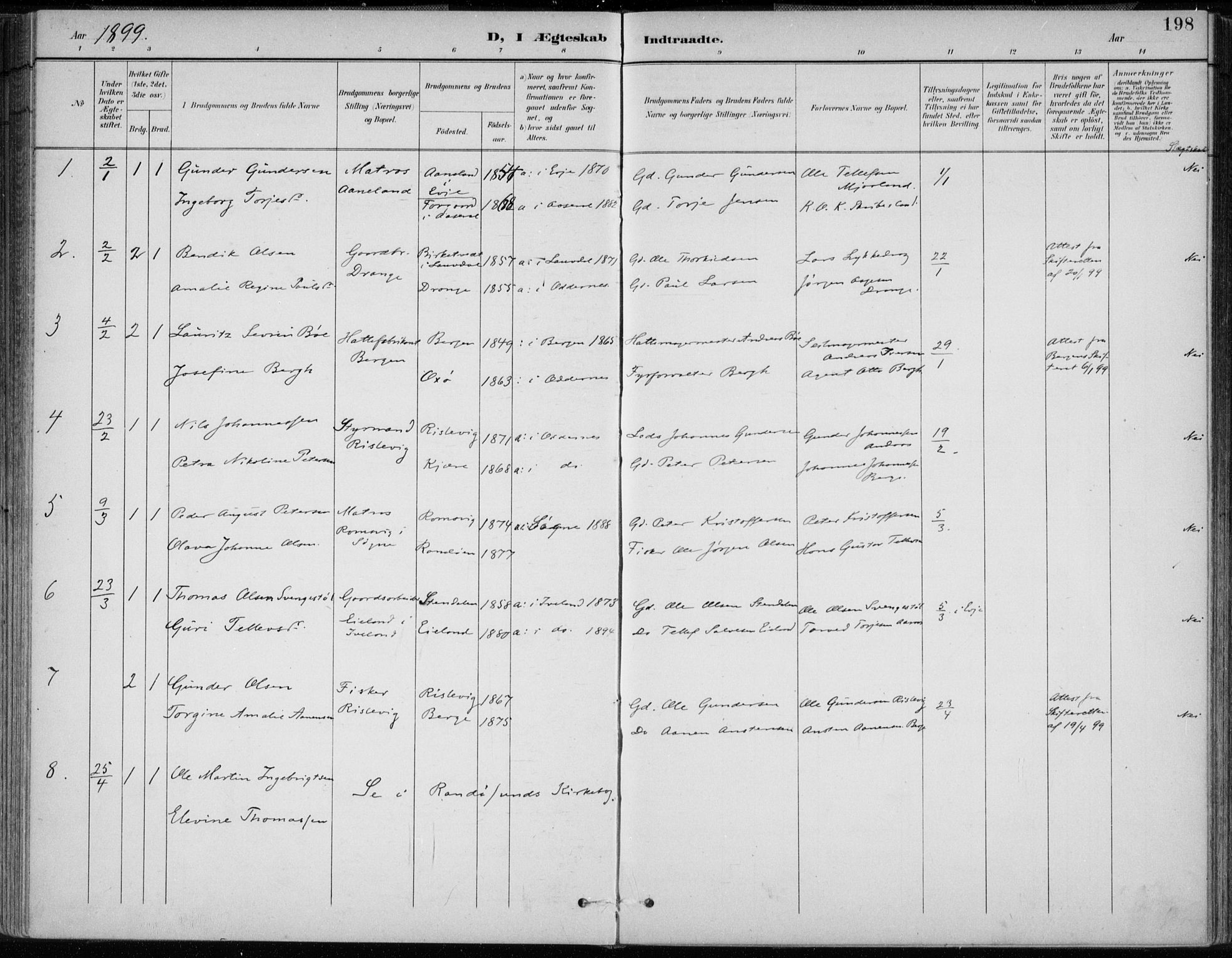 Oddernes sokneprestkontor, AV/SAK-1111-0033/F/Fa/Faa/L0010: Parish register (official) no. A 10, 1897-1911, p. 198