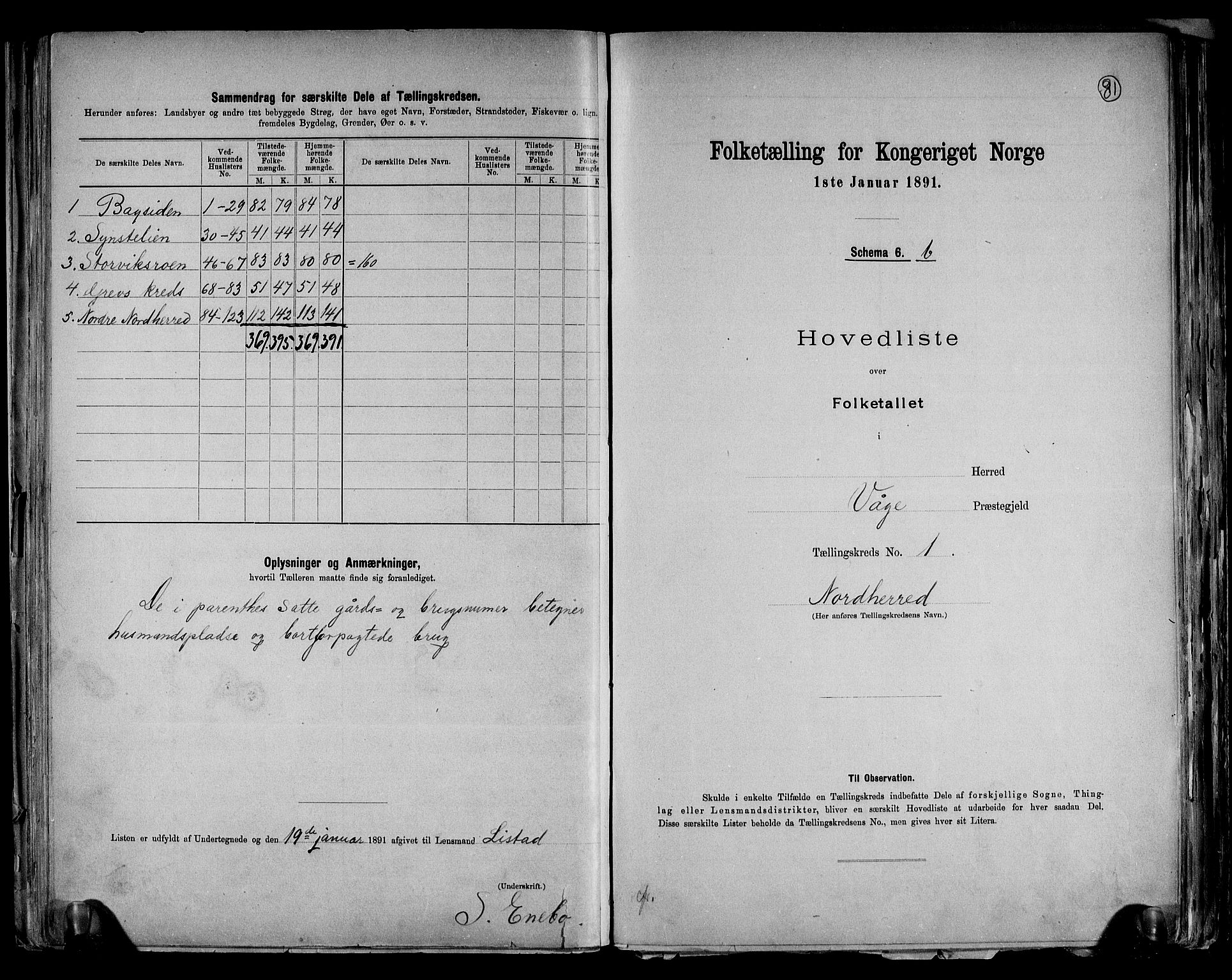 RA, 1891 census for 0515 Vågå, 1891, p. 6