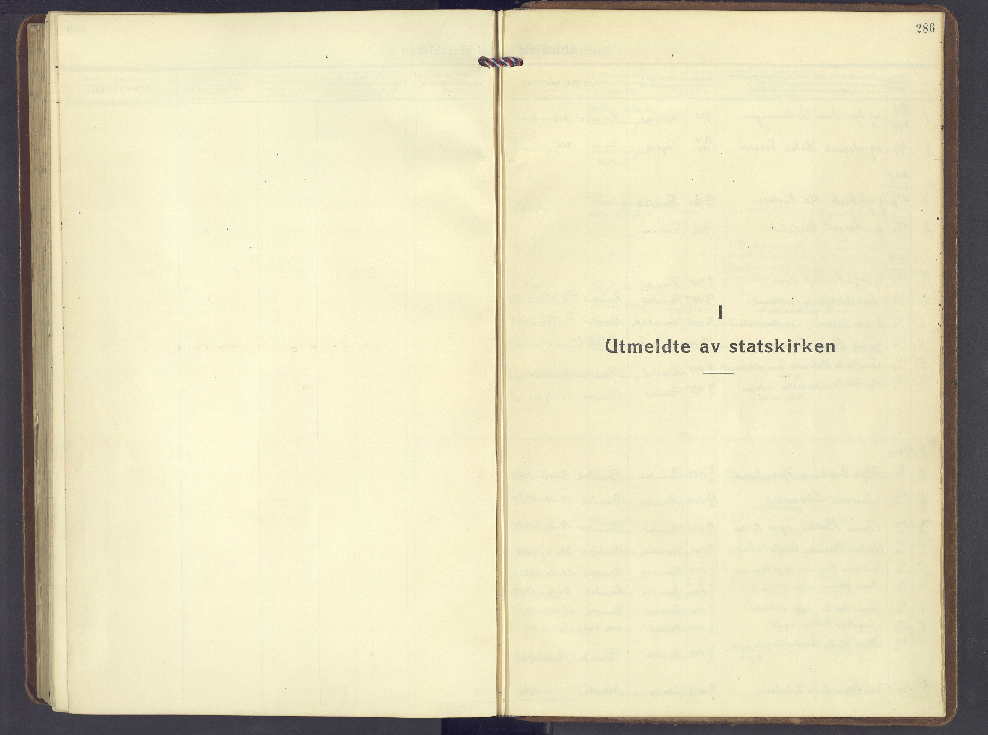 Romedal prestekontor, SAH/PREST-004/K/L0014: Parish register (official) no. 14, 1936-1949, p. 286