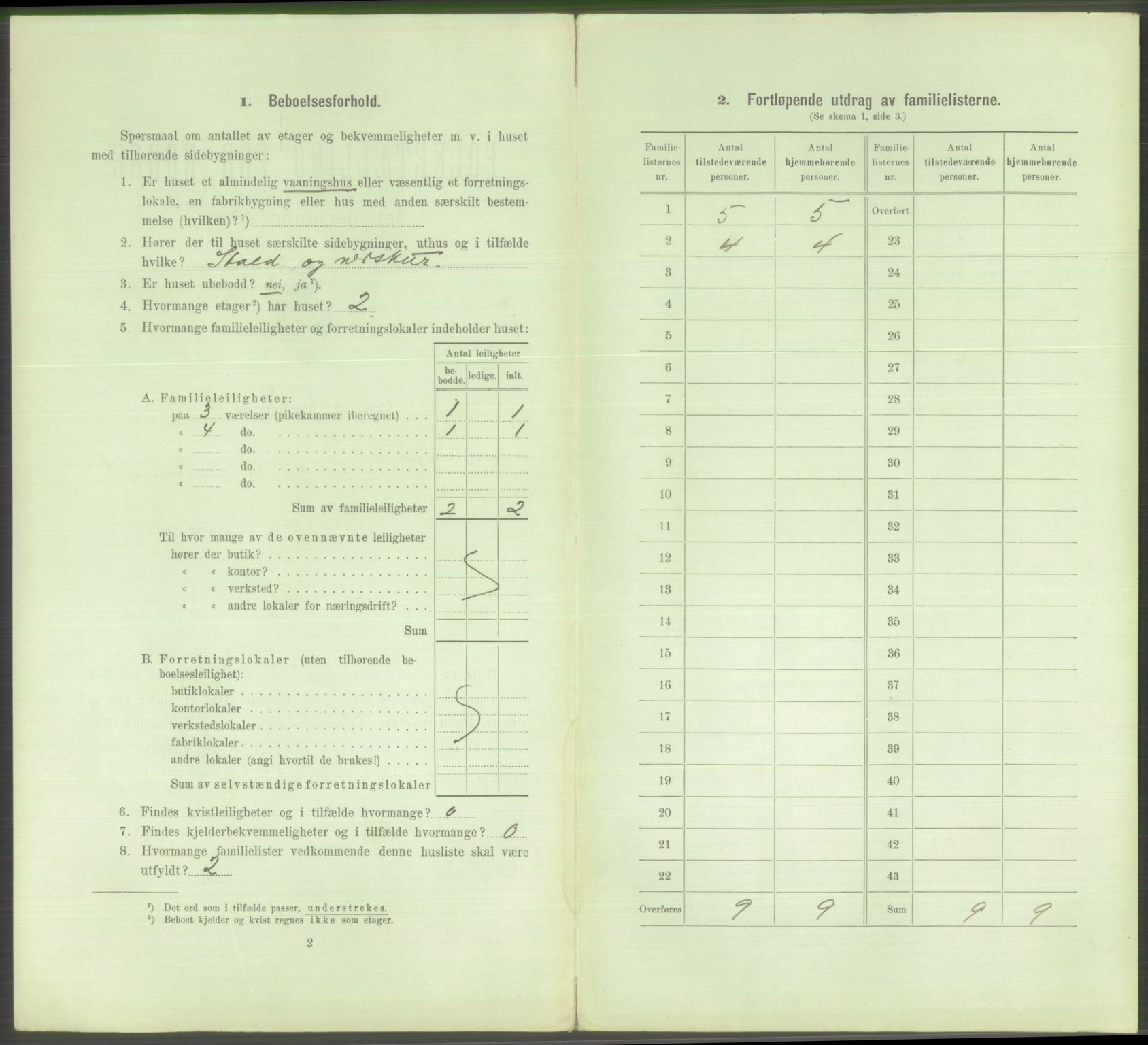 RA, 1910 census for Hønefoss, 1910