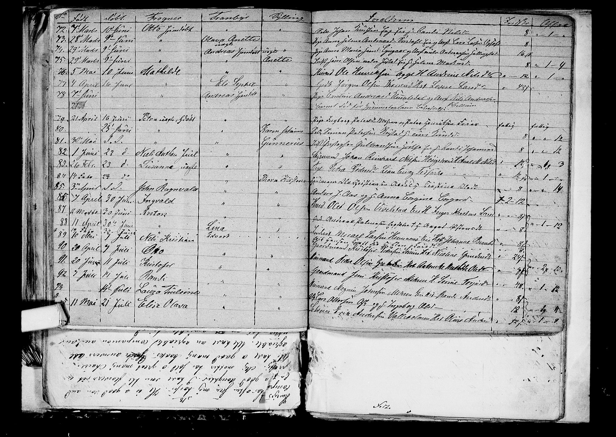 Lier kirkebøker, AV/SAKO-A-230/G/Ga/L0003: Parish register (copy) no. I 3, 1861-1873