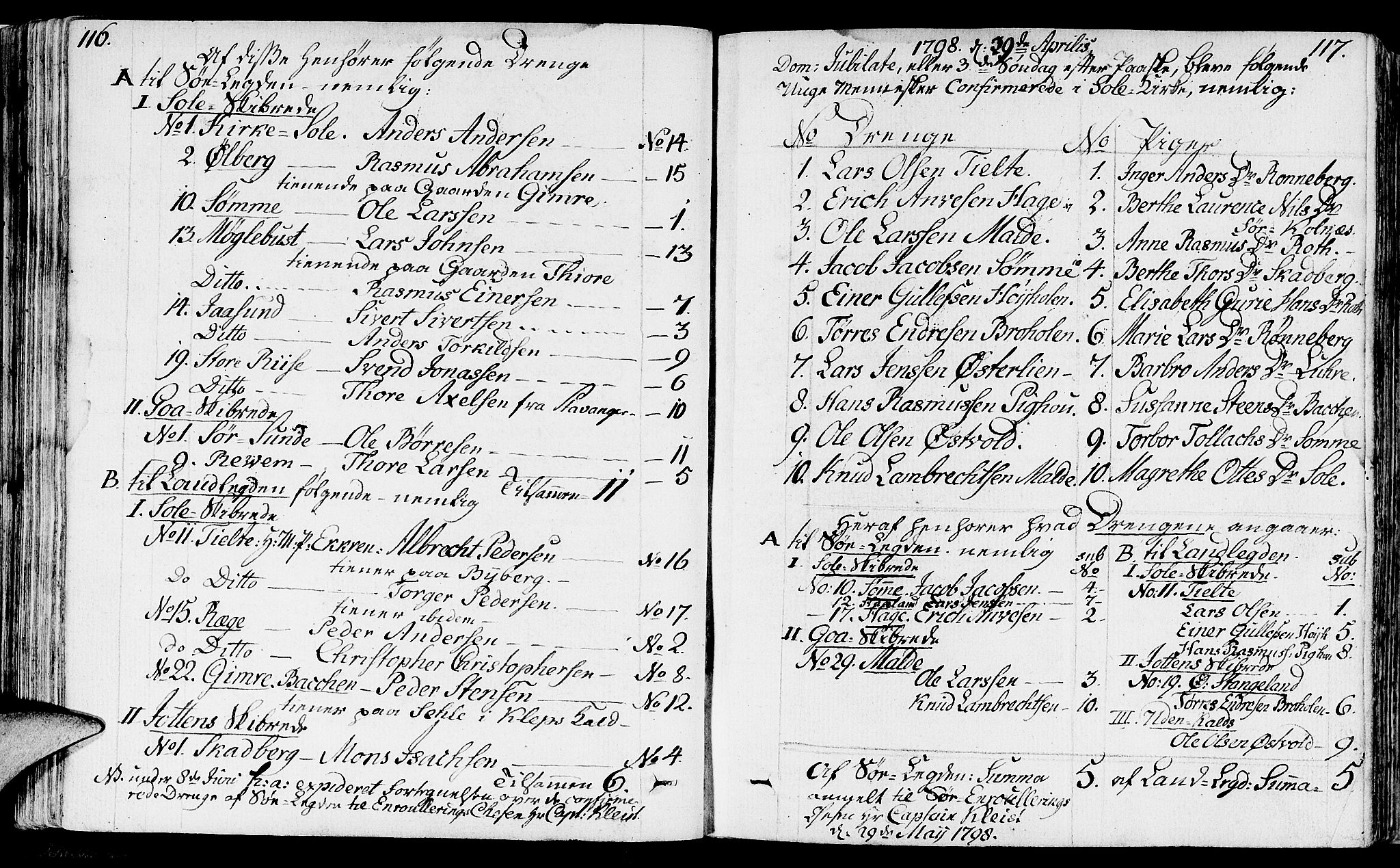 Håland sokneprestkontor, SAST/A-101802/001/30BA/L0003: Parish register (official) no. A 3, 1794-1815, p. 116-117