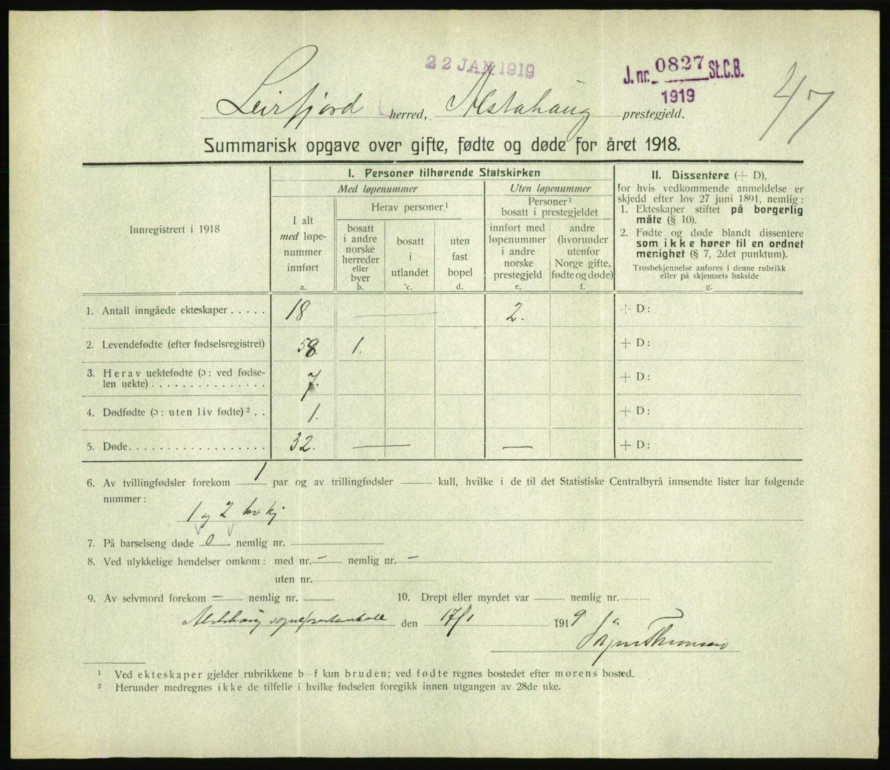 Statistisk sentralbyrå, Sosiodemografiske emner, Befolkning, RA/S-2228/D/Df/Dfb/Dfbh/L0059: Summariske oppgaver over gifte, fødte og døde for hele landet., 1918, p. 1487