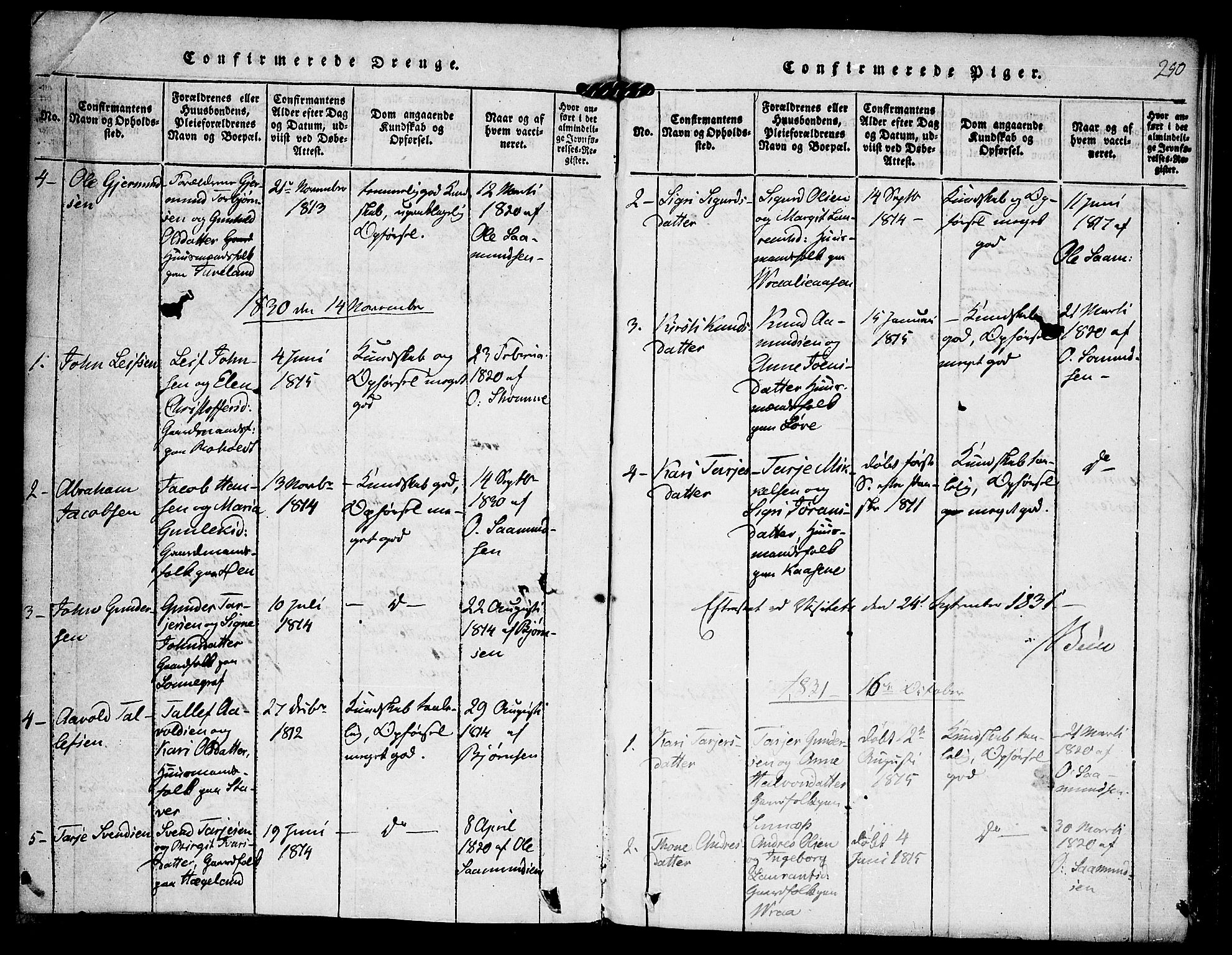 Kviteseid kirkebøker, SAKO/A-276/F/Fc/L0001: Parish register (official) no. III 1, 1815-1836, p. 250