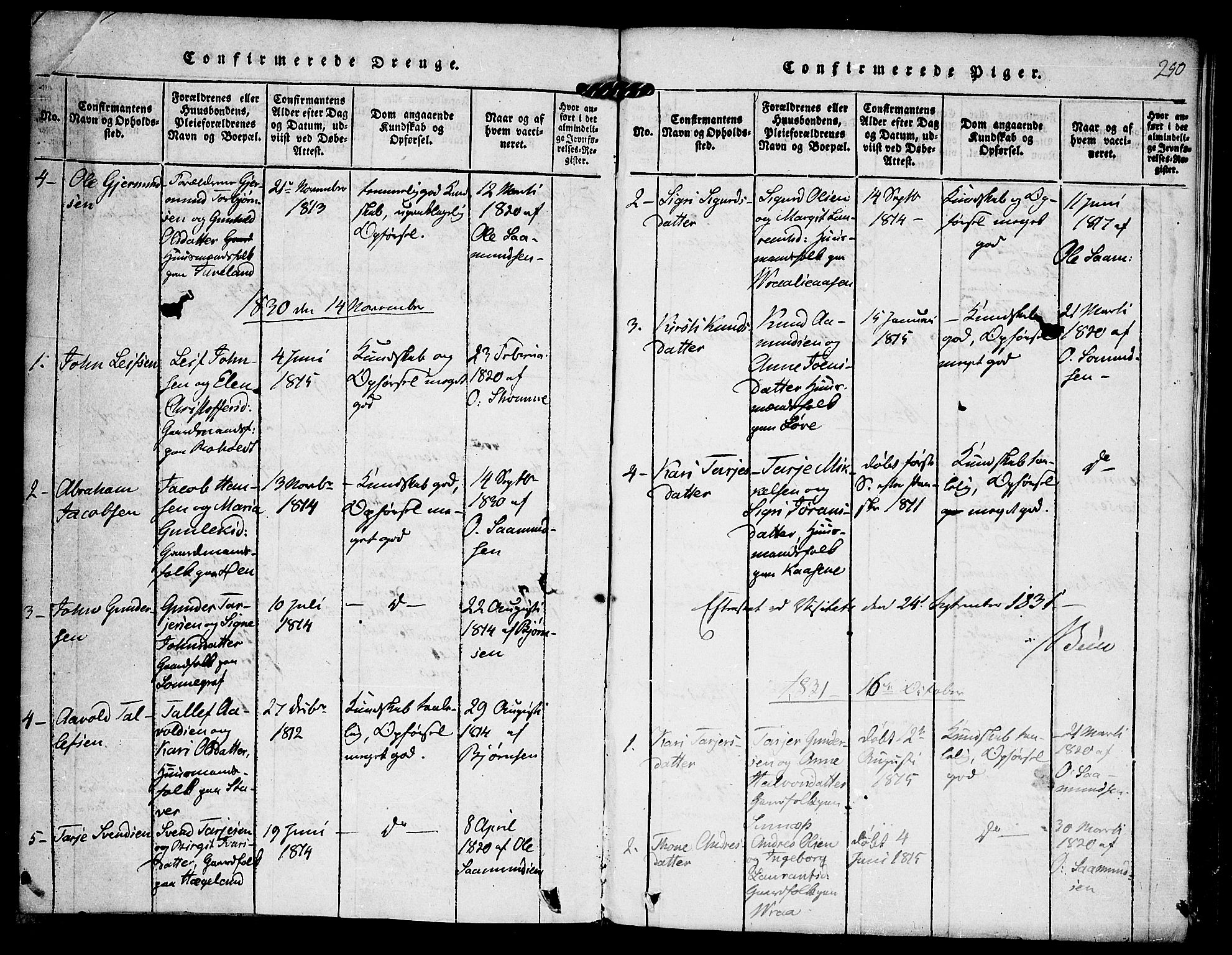 Kviteseid kirkebøker, AV/SAKO-A-276/F/Fc/L0001: Parish register (official) no. III 1, 1815-1836, p. 250