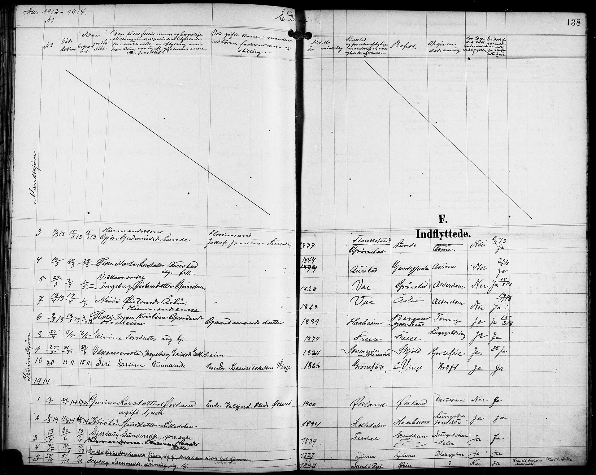 Etne sokneprestembete, SAB/A-75001/H/Hab: Parish register (copy) no. C 5, 1896-1920, p. 138