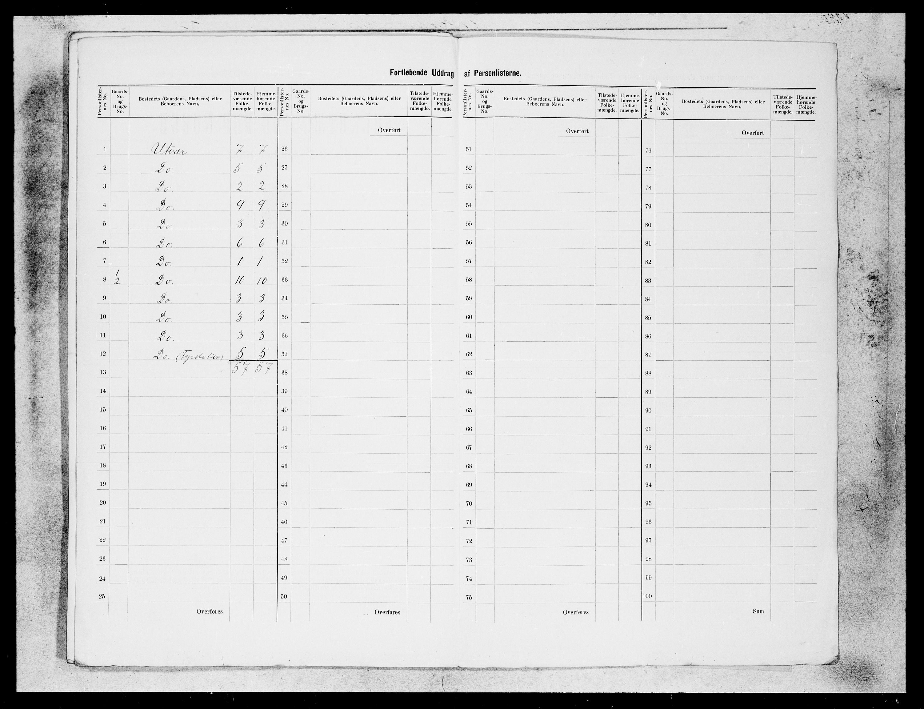 SAB, 1900 census for Solund, 1900, p. 20