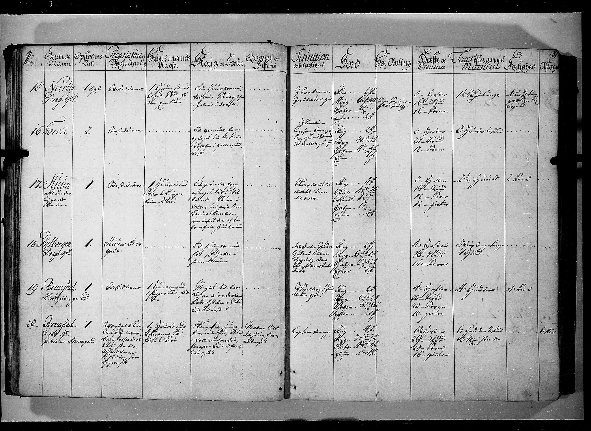 Rentekammeret inntil 1814, Realistisk ordnet avdeling, AV/RA-EA-4070/N/Nb/Nbf/L0104: Hadeland, Toten og Valdres eksaminasjonsprotokoll, 1723, p. 28b-29a