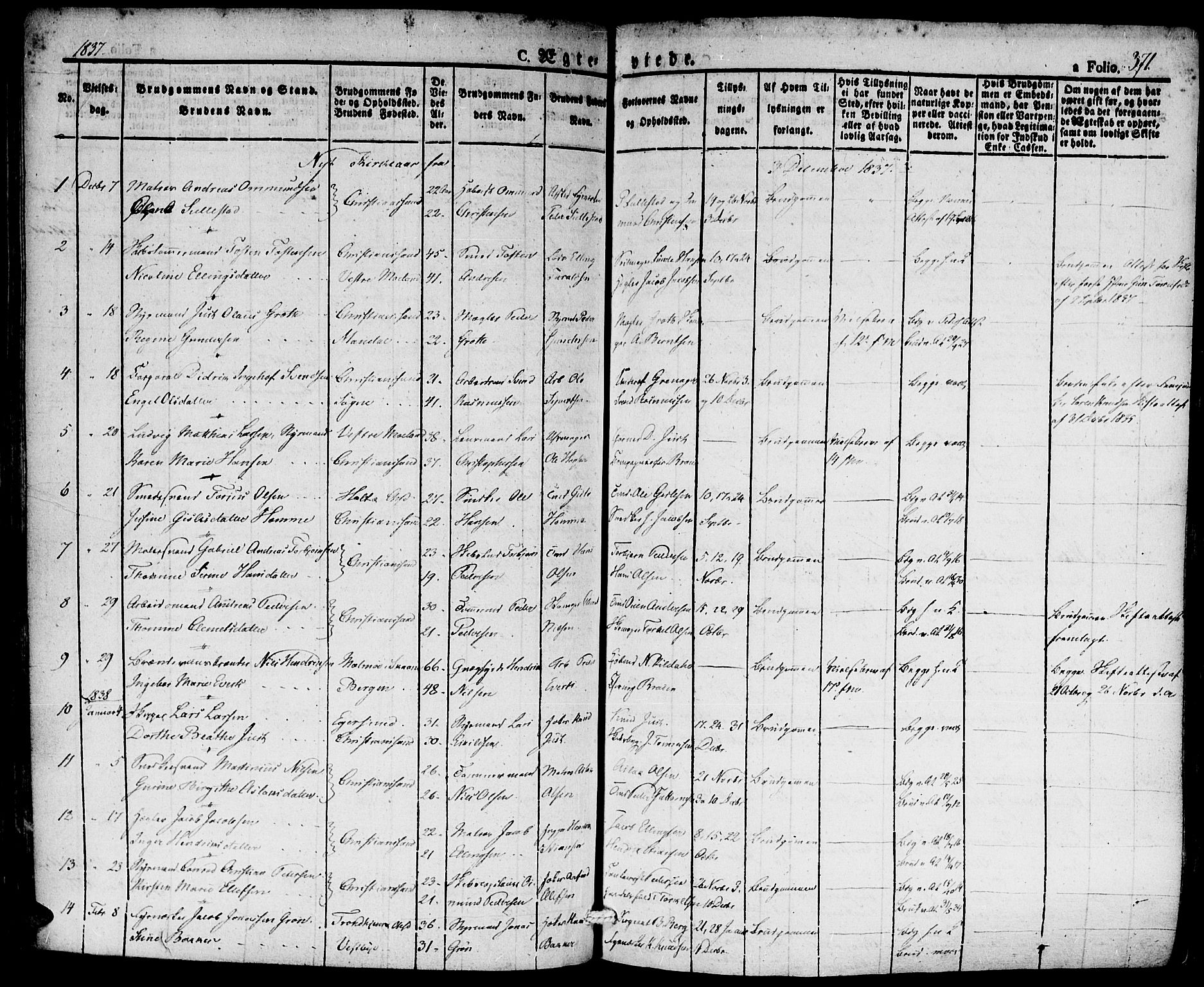 Kristiansand domprosti, SAK/1112-0006/F/Fa/L0011: Parish register (official) no. A 11, 1827-1841, p. 371