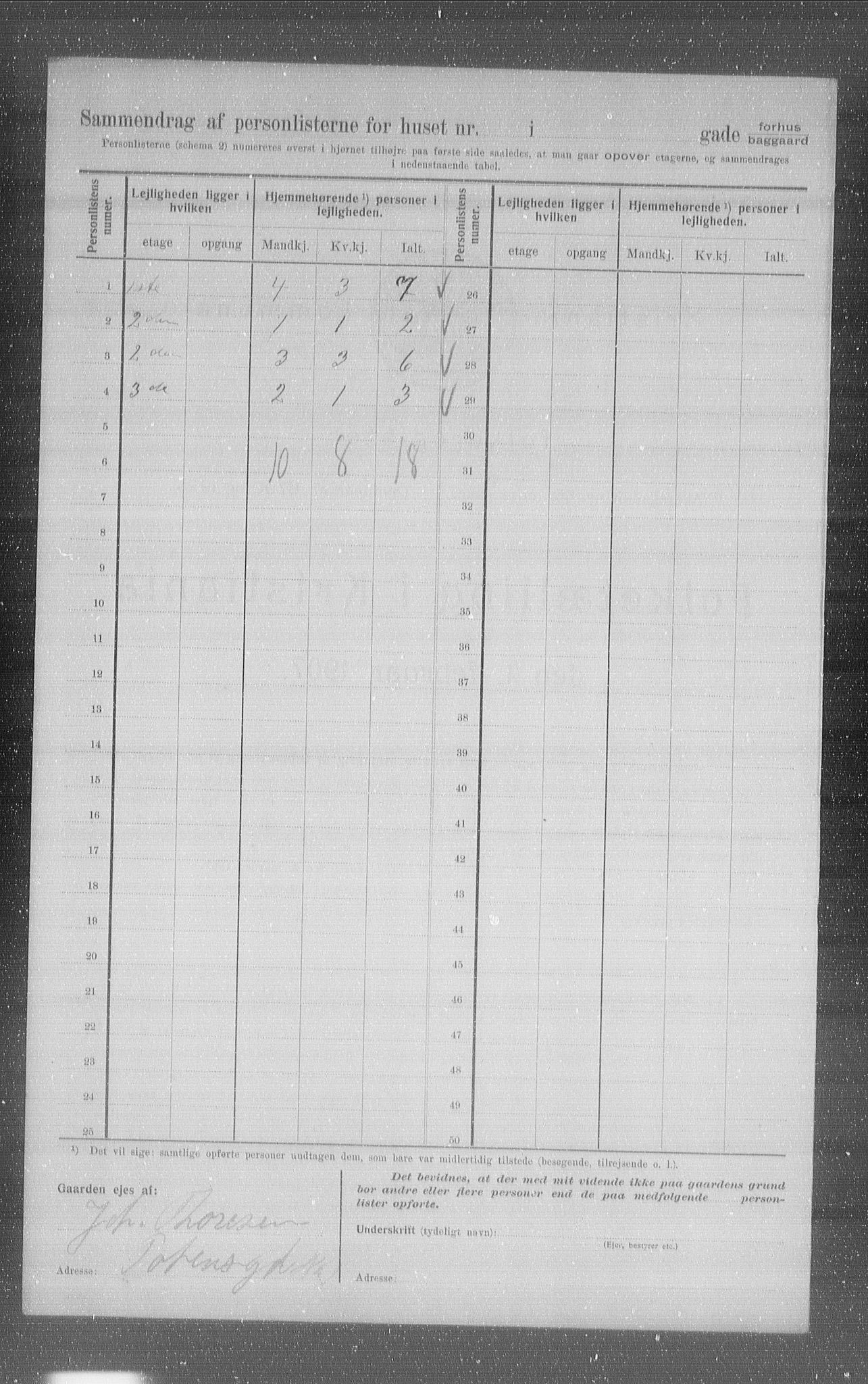 OBA, Municipal Census 1907 for Kristiania, 1907, p. 58681