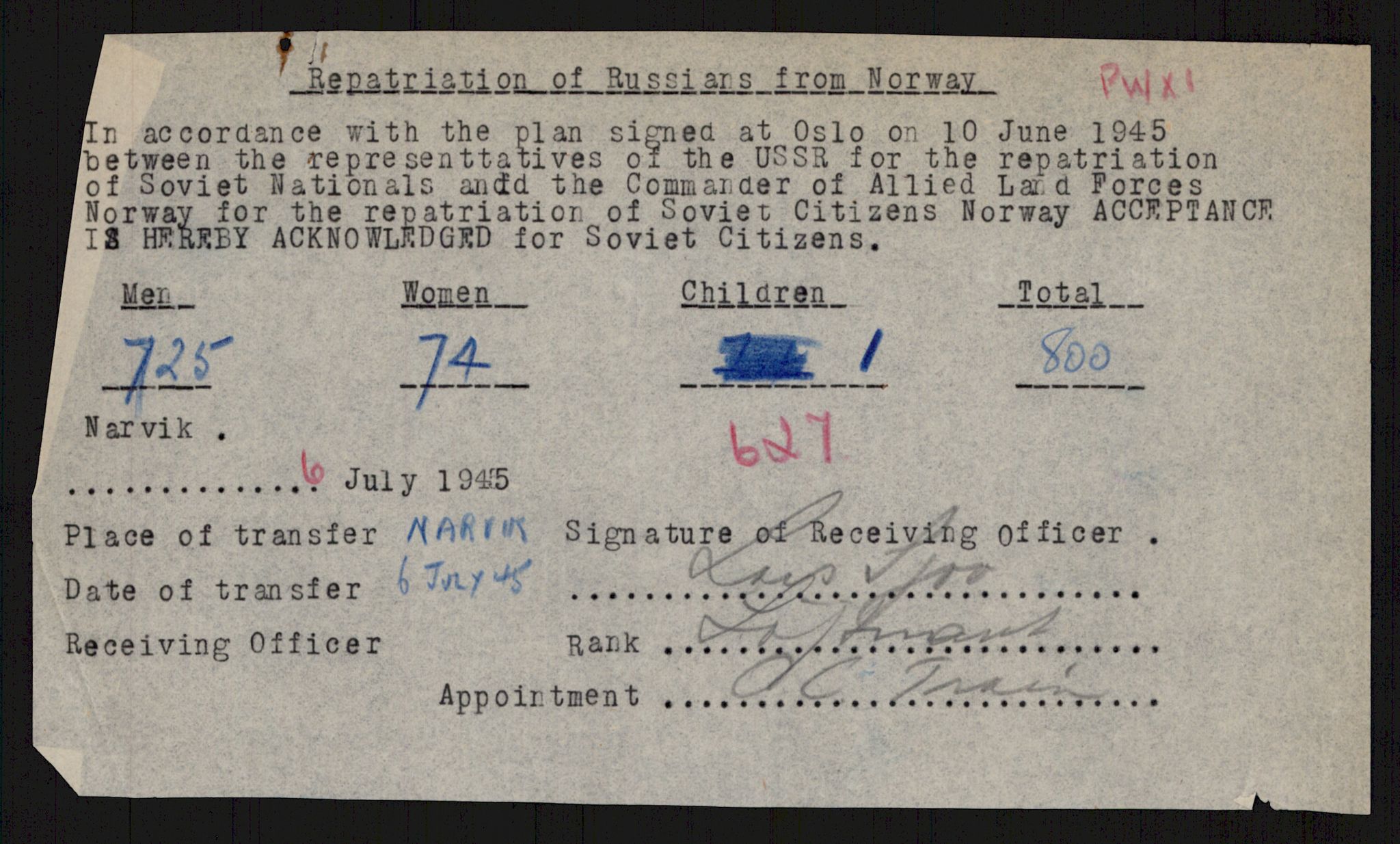 Flyktnings- og fangedirektoratet, Repatrieringskontoret, RA/S-1681/D/Db/L0016: Displaced Persons (DPs) og sivile tyskere, 1945-1948, p. 360