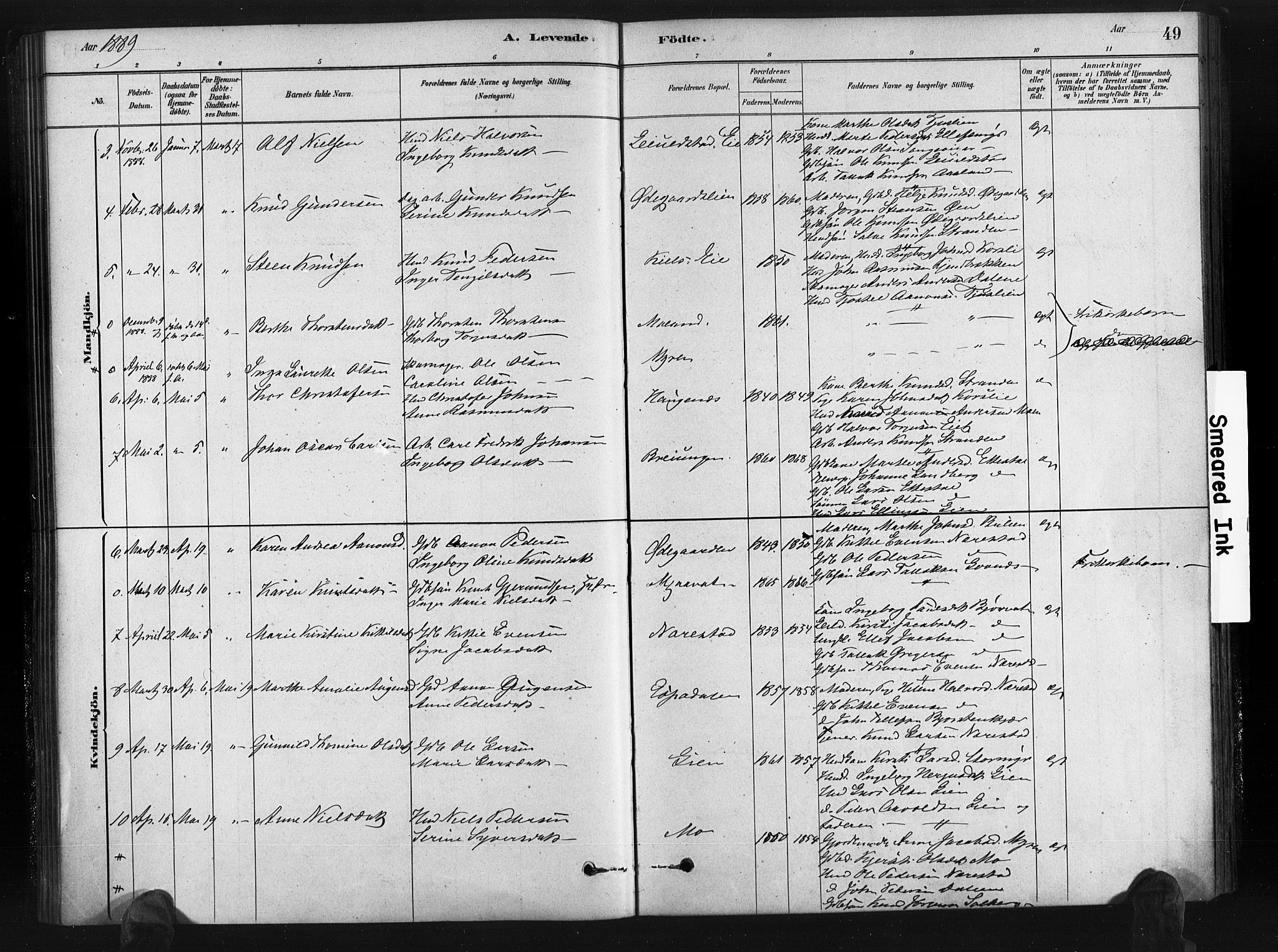 Gjerstad sokneprestkontor, AV/SAK-1111-0014/F/Fa/Fab/L0004: Parish register (official) no. A 4, 1879-1890, p. 49
