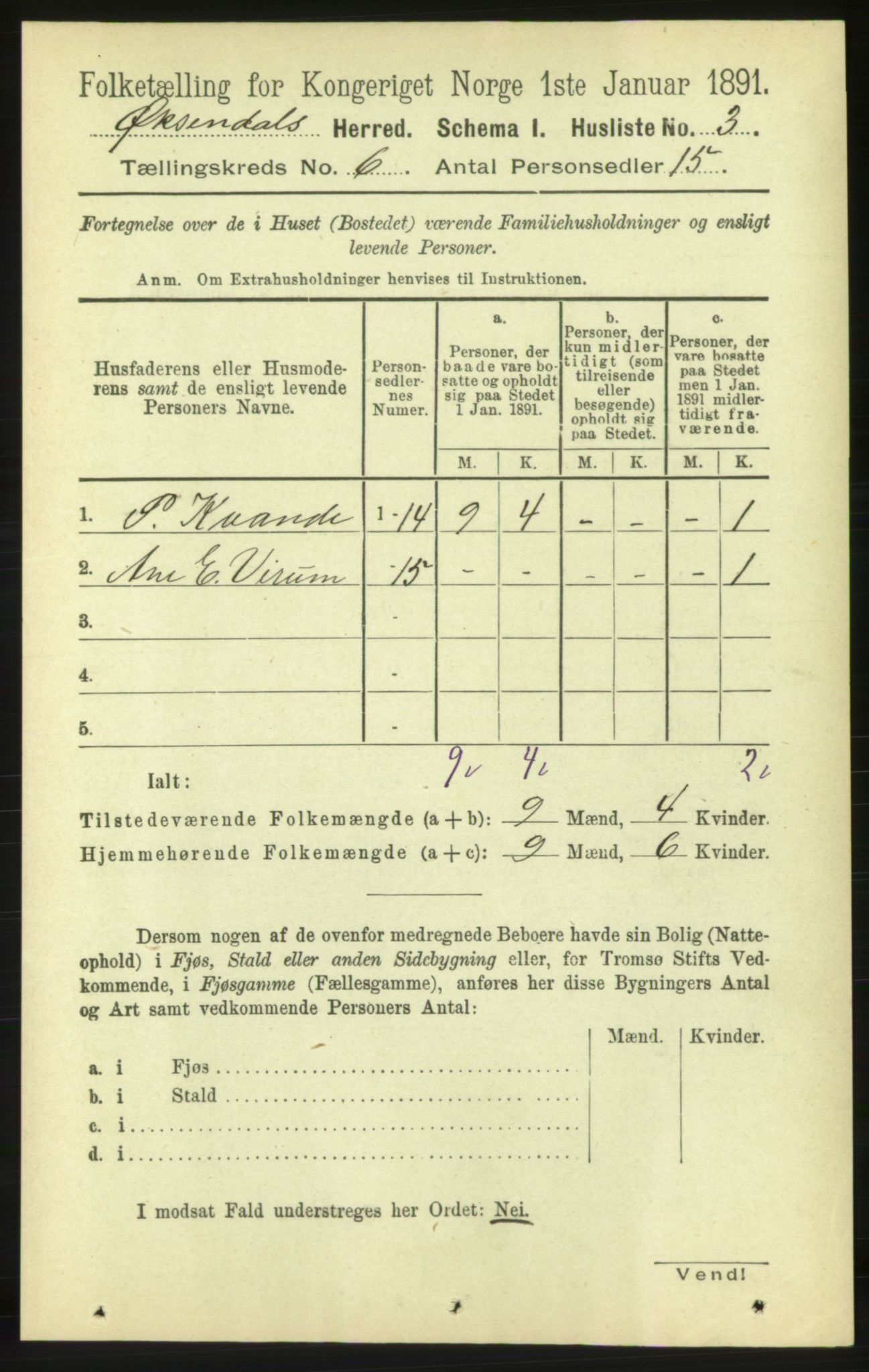 RA, 1891 census for 1561 Øksendal, 1891, p. 1212