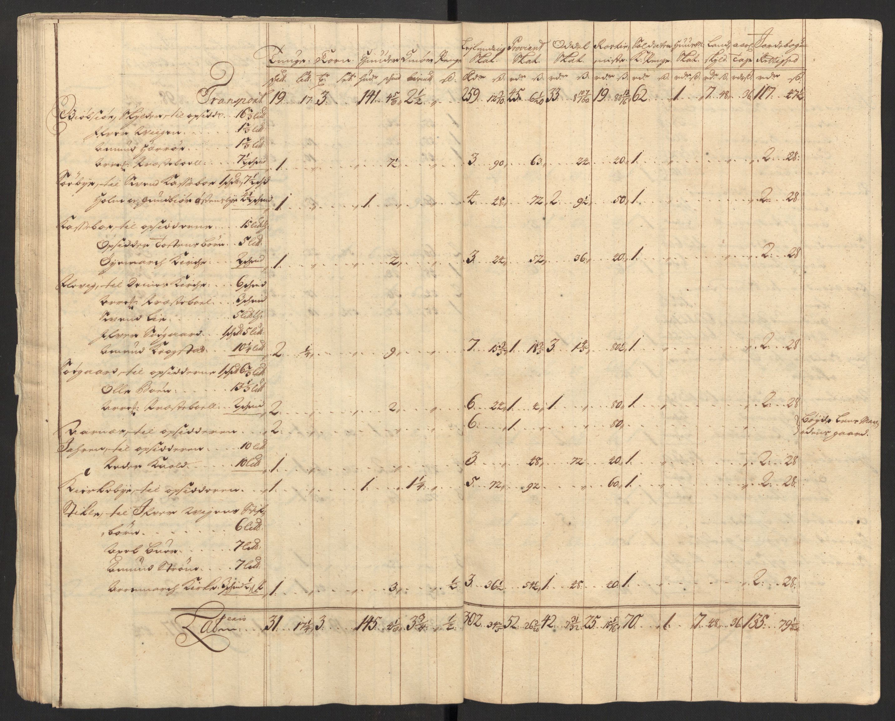 Rentekammeret inntil 1814, Reviderte regnskaper, Fogderegnskap, AV/RA-EA-4092/R01/L0017: Fogderegnskap Idd og Marker, 1704-1706, p. 254