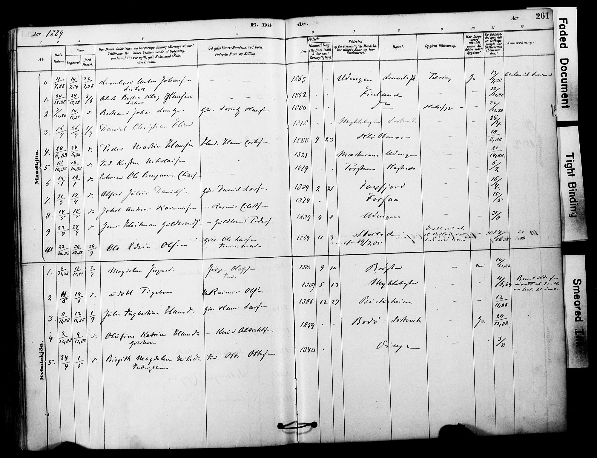 Tranøy sokneprestkontor, SATØ/S-1313/I/Ia/Iaa/L0011kirke: Parish register (official) no. 11, 1878-1904, p. 261