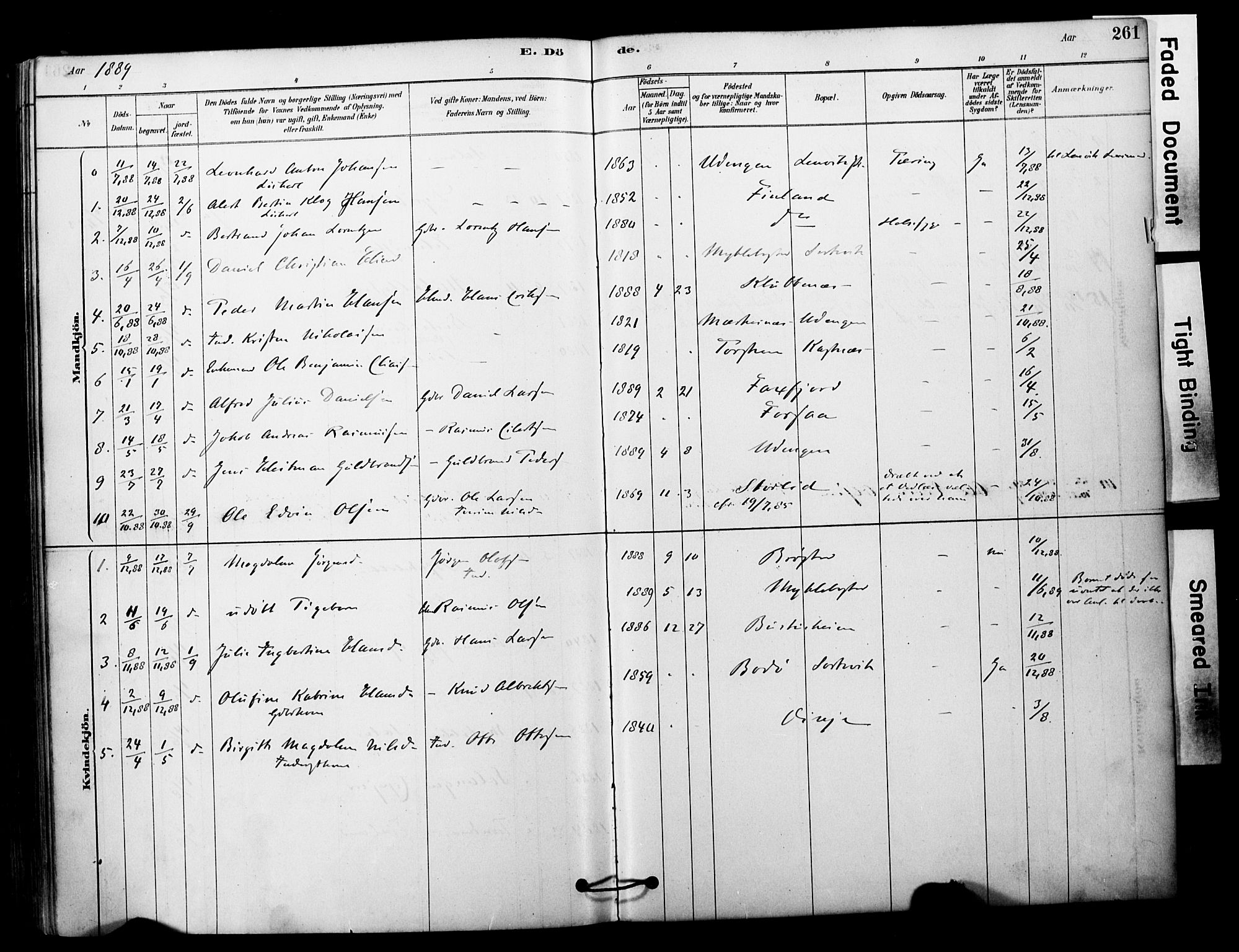 Tranøy sokneprestkontor, AV/SATØ-S-1313/I/Ia/Iaa/L0011kirke: Parish register (official) no. 11, 1878-1904, p. 261