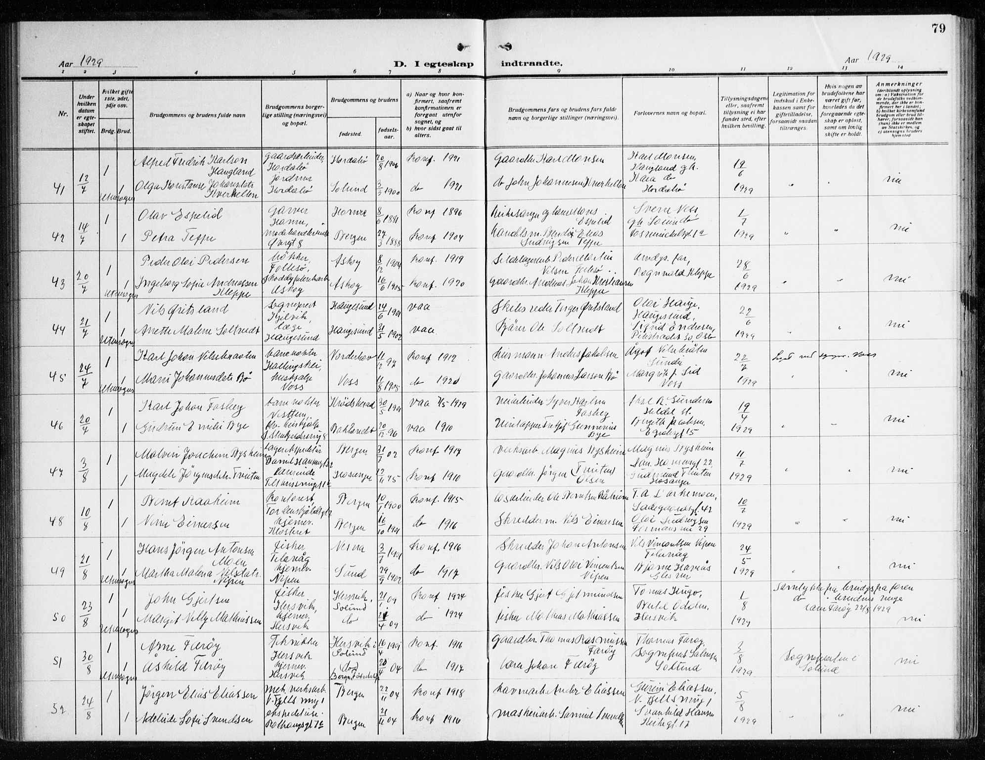 Korskirken sokneprestembete, AV/SAB-A-76101/H/Haa/L0039: Parish register (official) no. D 6, 1919-1938, p. 79