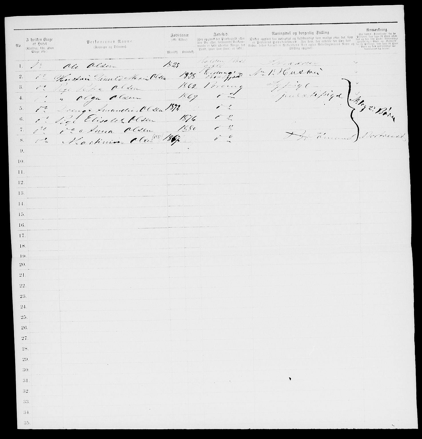 SAKO, 1885 census for 0804 Brevik, 1885, p. 23