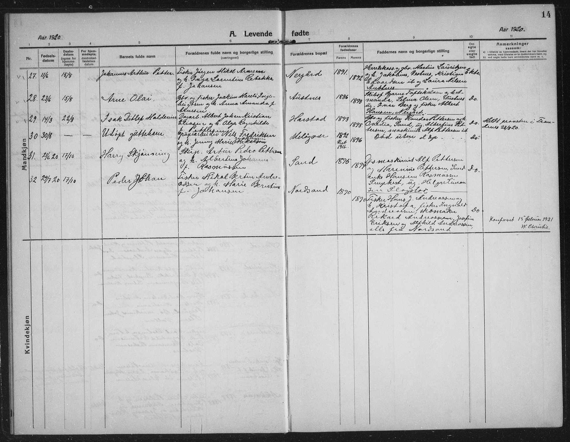 Sand/Bjarkøy sokneprestkontor, AV/SATØ-S-0811/I/Ia/Iab/L0005klokker: Parish register (copy) no. 5, 1919-1937, p. 14